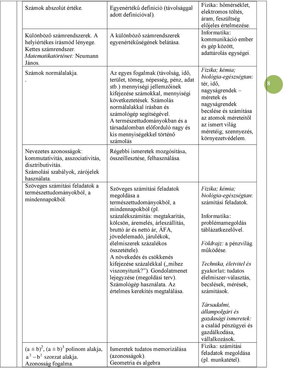 ) mennyiségi jellemzőinek kifejezése számokkal, mennyiségi következtetések. Számolás normálalakkal írásban és számológép segítségével.