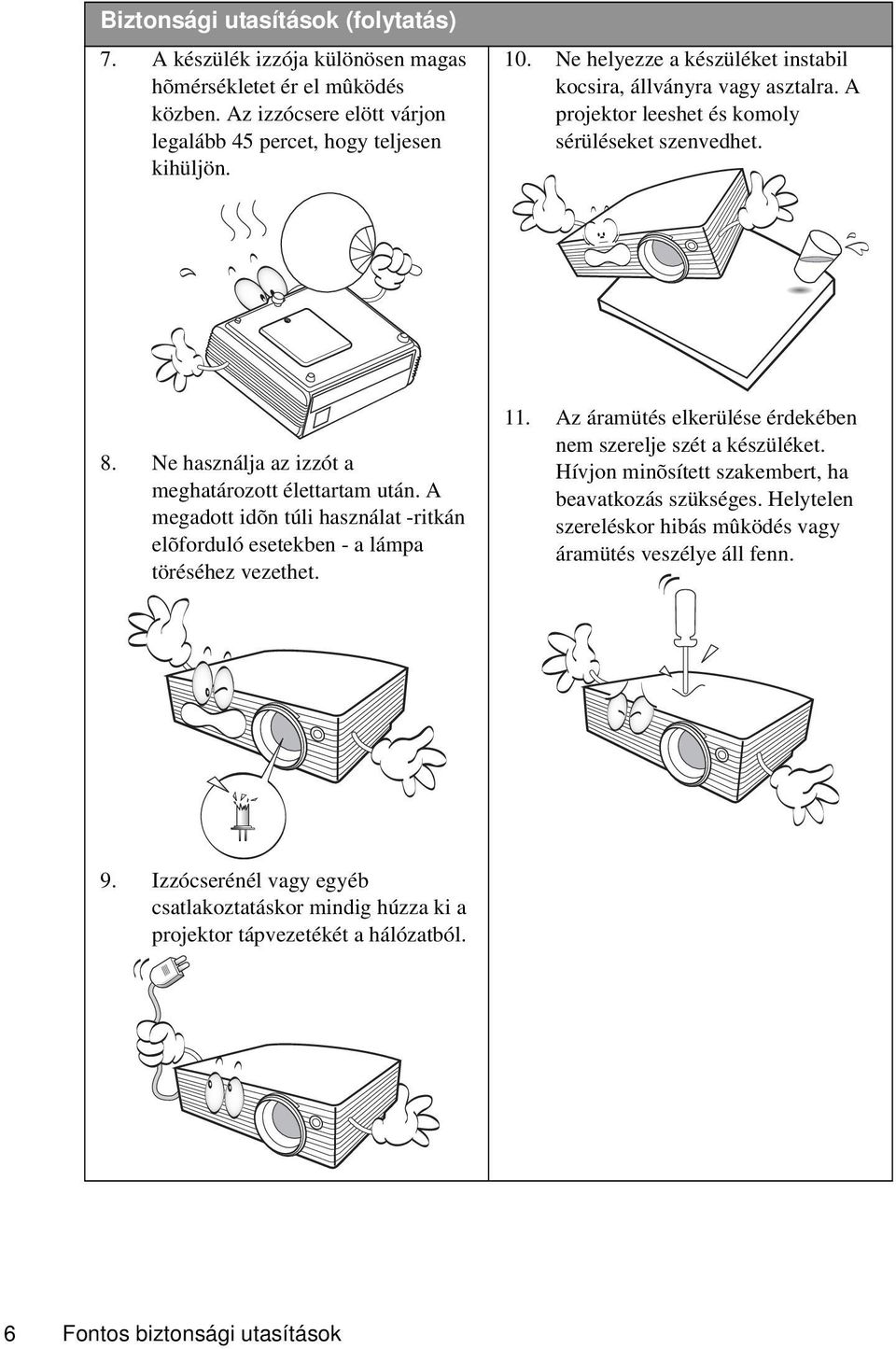 A megadott idõn túli használat -ritkán elõforduló esetekben - a lámpa töréséhez vezethet. 11. Az áramütés elkerülése érdekében nem szerelje szét a készüléket.