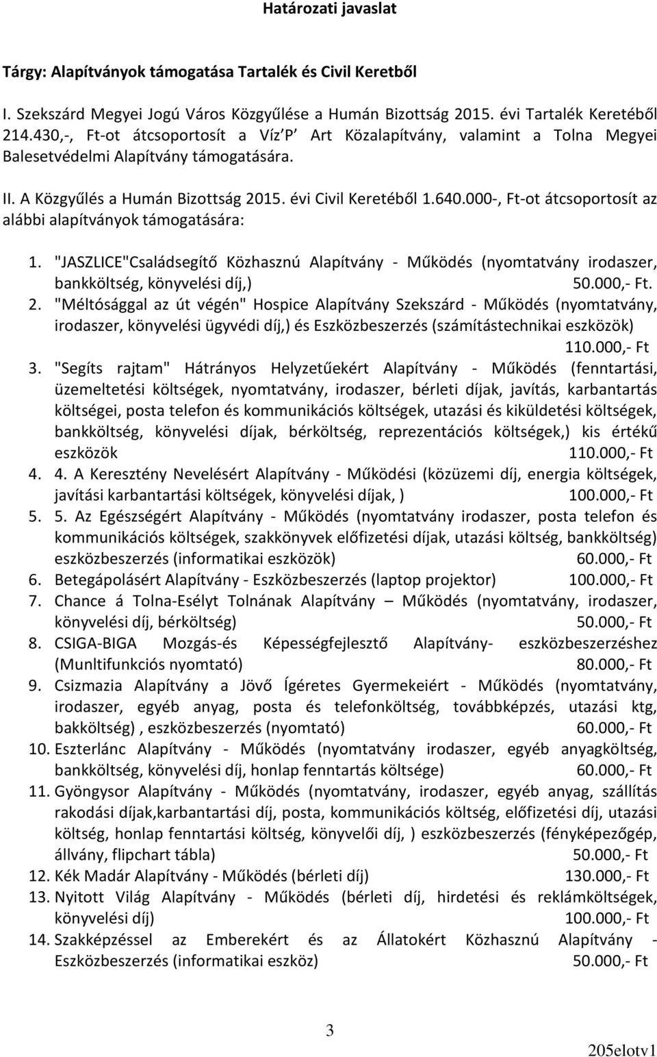 000-, Ft-ot átcsoportosít az alábbi alapítványok támogatására: 1. "JASZLICE"Családsegítő Közhasznú Alapítvány - Működés (nyomtatvány irodaszer, bankköltség, könyvelési díj,). 2.