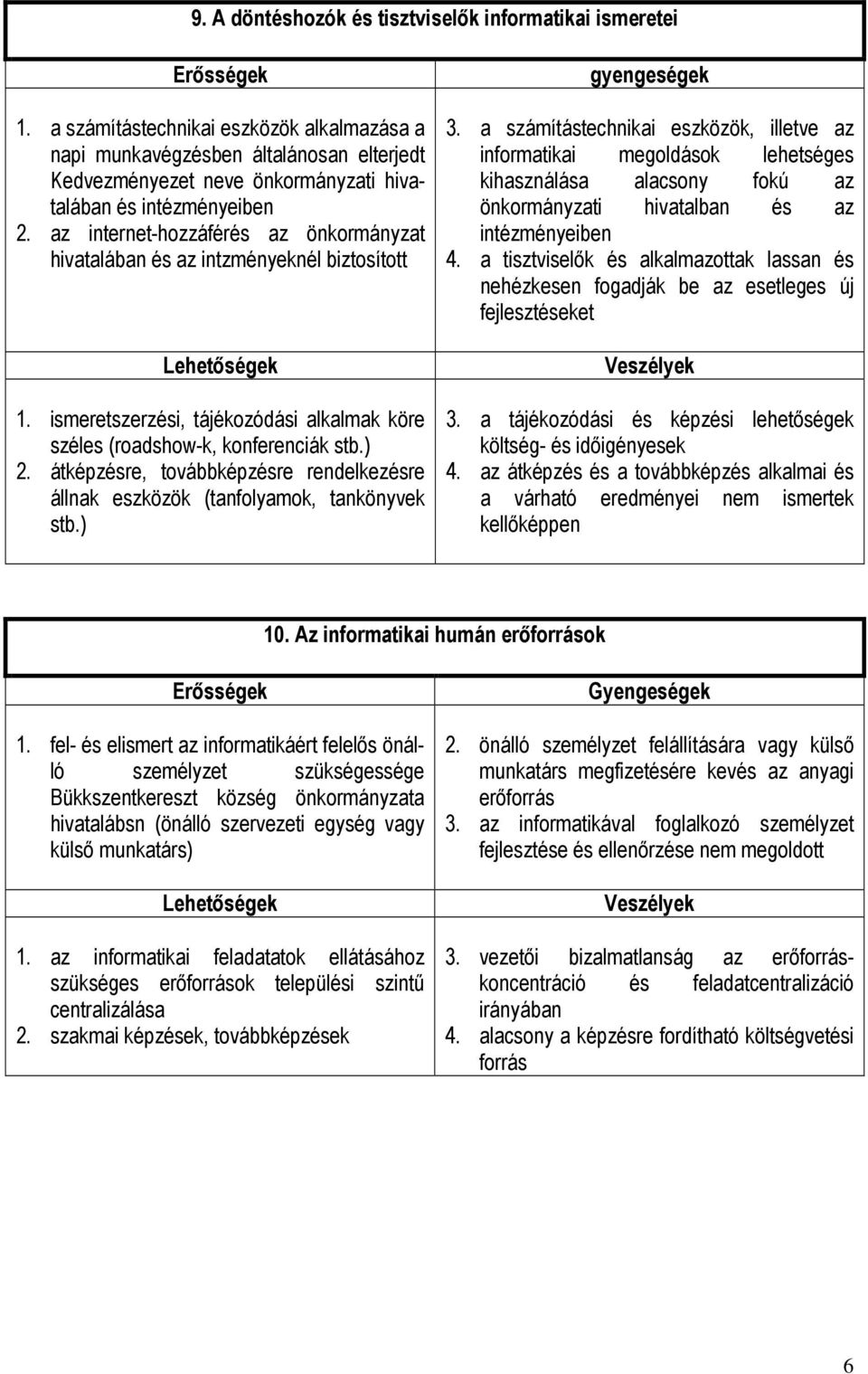 az internet-hozzáférés az önkormányzat hivatalában és az intzményeknél biztosított Lehetıségek 1. ismeretszerzési, tájékozódási alkalmak köre széles (roadshow-k, konferenciák stb.) 2.