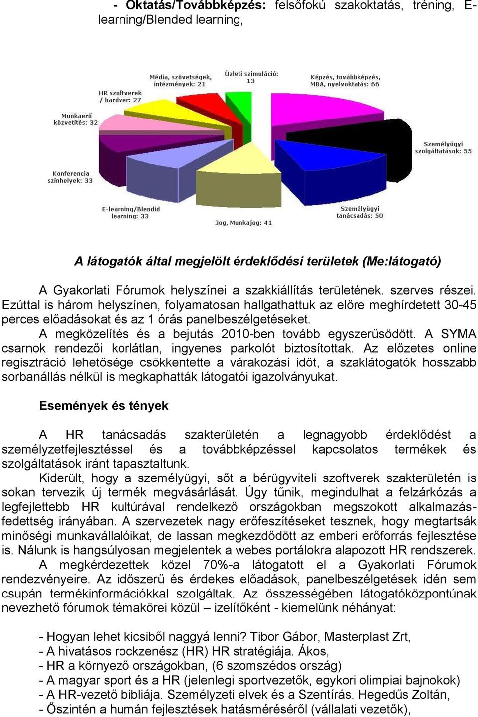 A megközelítés és a bejutás 2010-ben tovább egyszerűsödött. A SYMA csarnok rendezői korlátlan, ingyenes parkolót biztosítottak.