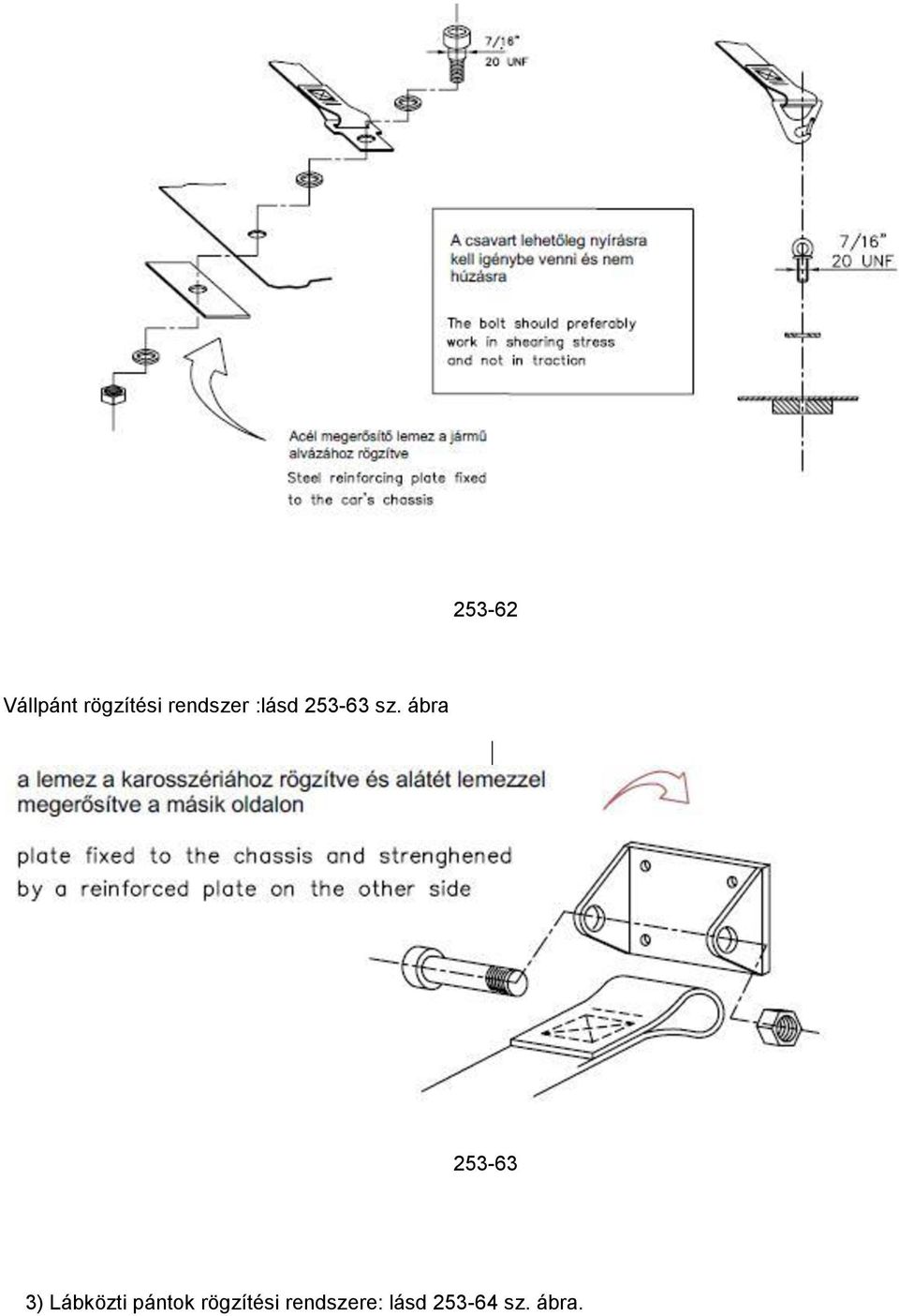 ábra 253-63 3) Lábközti pántok