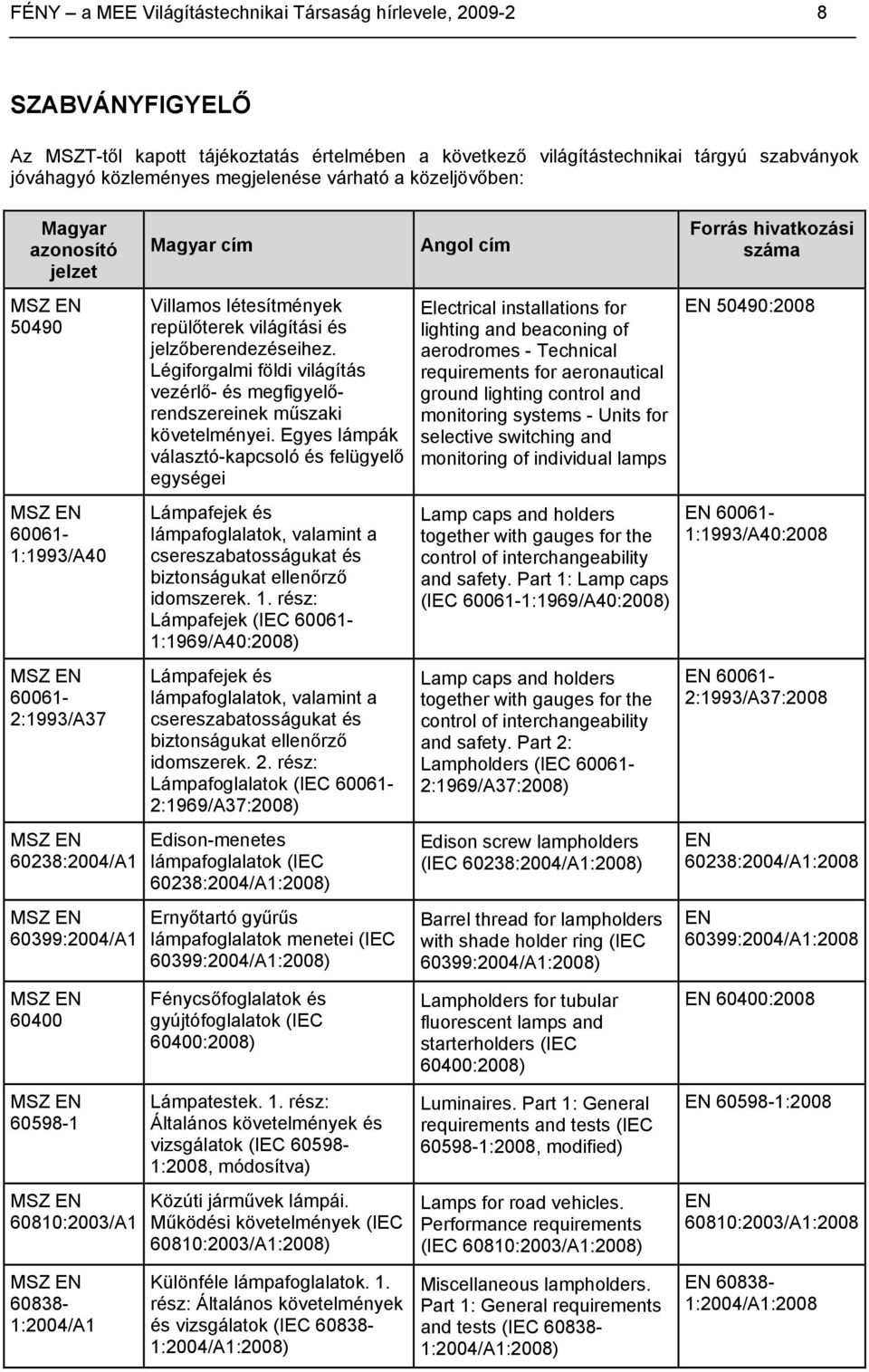 repülőterek világítási és jelzőberendezéseihez. Légiforgalmi földi világítás vezérlő- és megfigyelőrendszereinek műszaki követelményei.