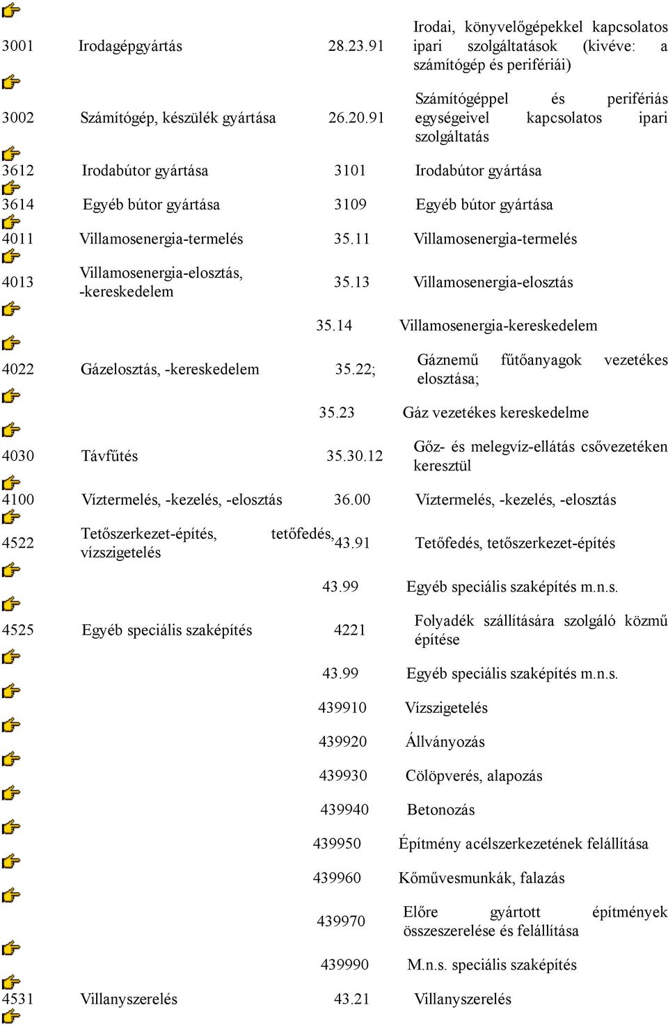 Irodabútor gyártása 3614 Egyéb bútor gyártása 3109 Egyéb bútor gyártása 4011 Villamosenergia-termelés 35.11 Villamosenergia-termelés 4013 Villamosenergia-elosztás, -kereskedelem 35.