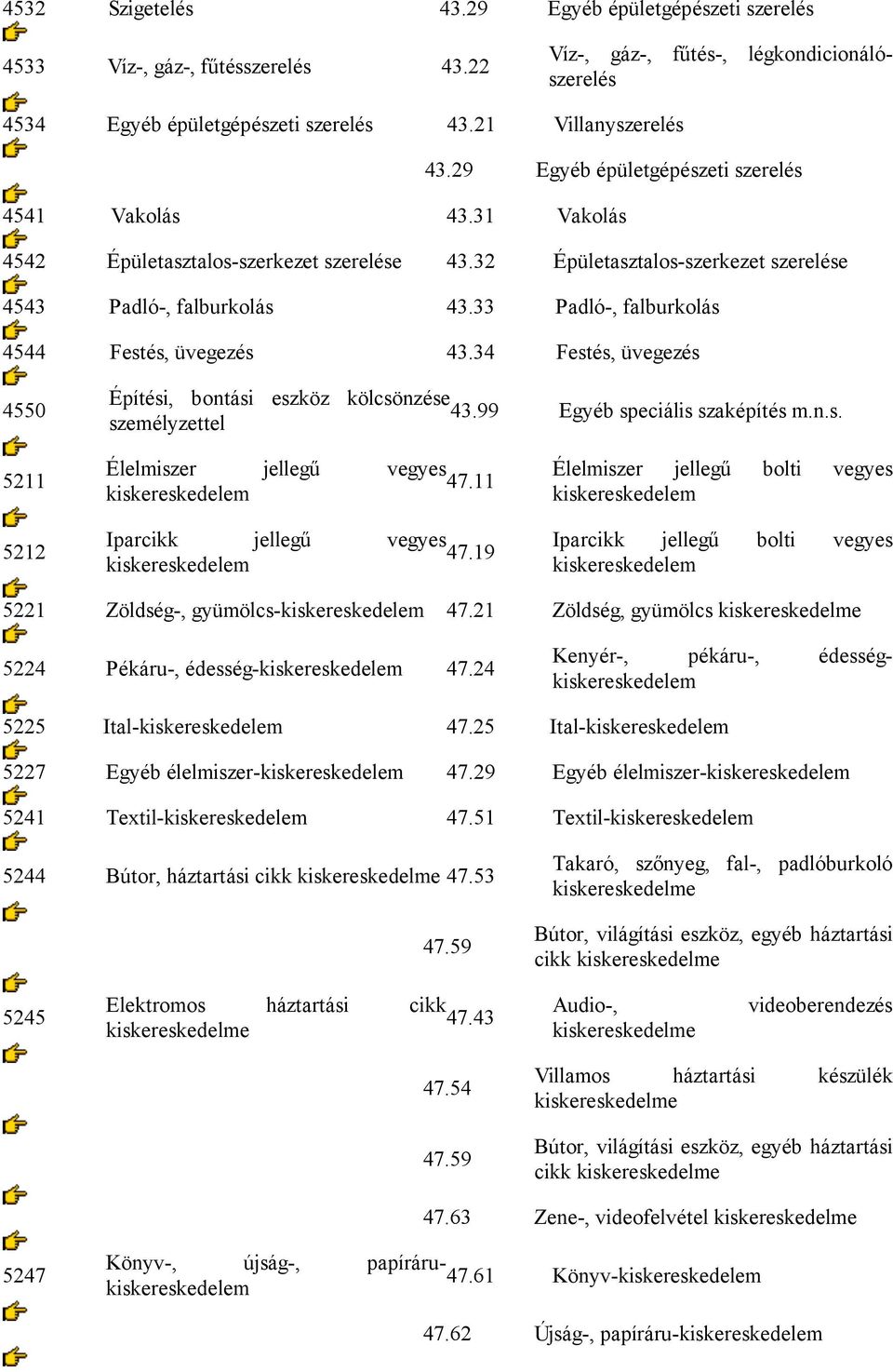 33 Padló-, falburkolás 4544 Festés, üvegezés 43.34 Festés, üvegezés 4550 Építési, bontási eszköz kölcsönzése 43.99 Egyéb speciális szaképítés m.n.s. személyzettel 5211 5212 Élelmiszer jellegű vegyes 47.