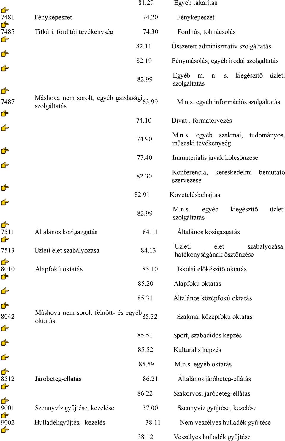 10 Divat-, formatervezés 74.90 M.n.s. egyéb szakmai, tudományos, műszaki tevékenység 77.40 Immateriális javak kölcsönzése 82.30 Konferencia, kereskedelmi bemutató szervezése 82.