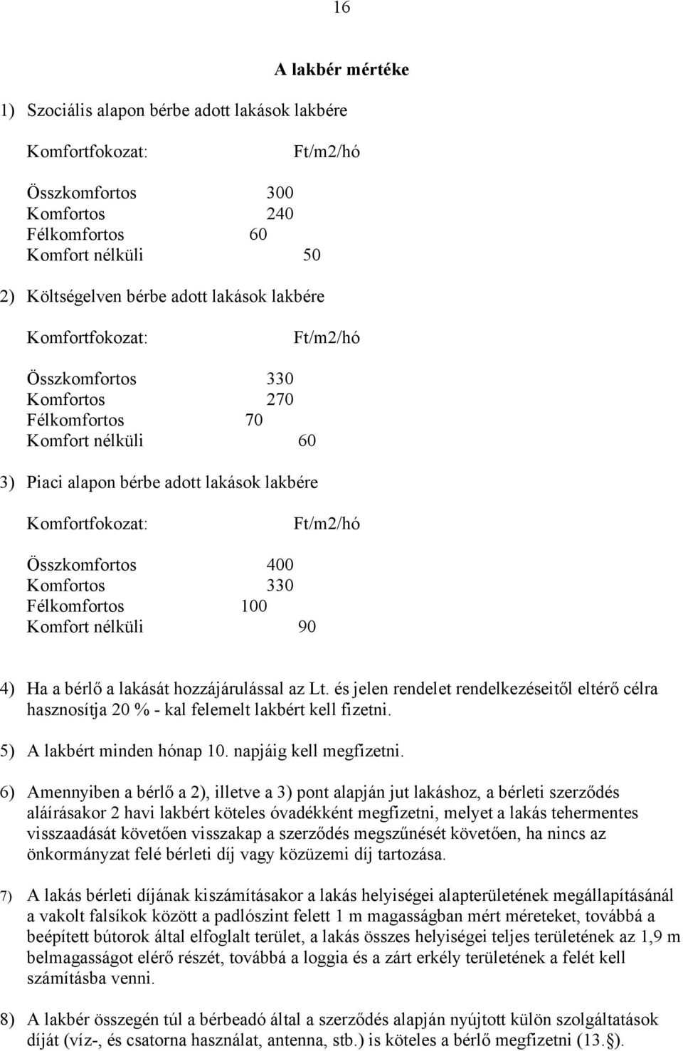 330 Félkomfortos 100 Komfort nélküli 90 4) Ha a bérlő a lakását hozzájárulással az Lt. és jelen rendelet rendelkezéseitől eltérő célra hasznosítja 20 % - kal felemelt lakbért kell fizetni.