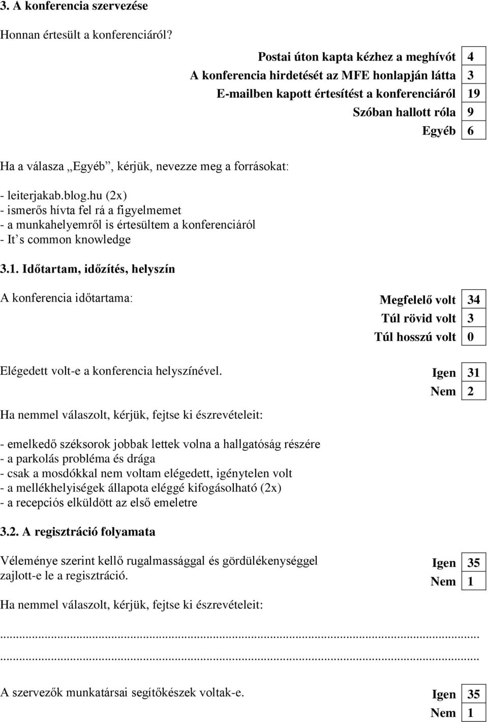 nevezze meg a forrásokat: - leiterjakab.blog.hu (2x) - ismerős hívta fel rá a figyelmemet - a munkahelyemről is értesültem a konferenciáról - It s common knowledge 3.1.