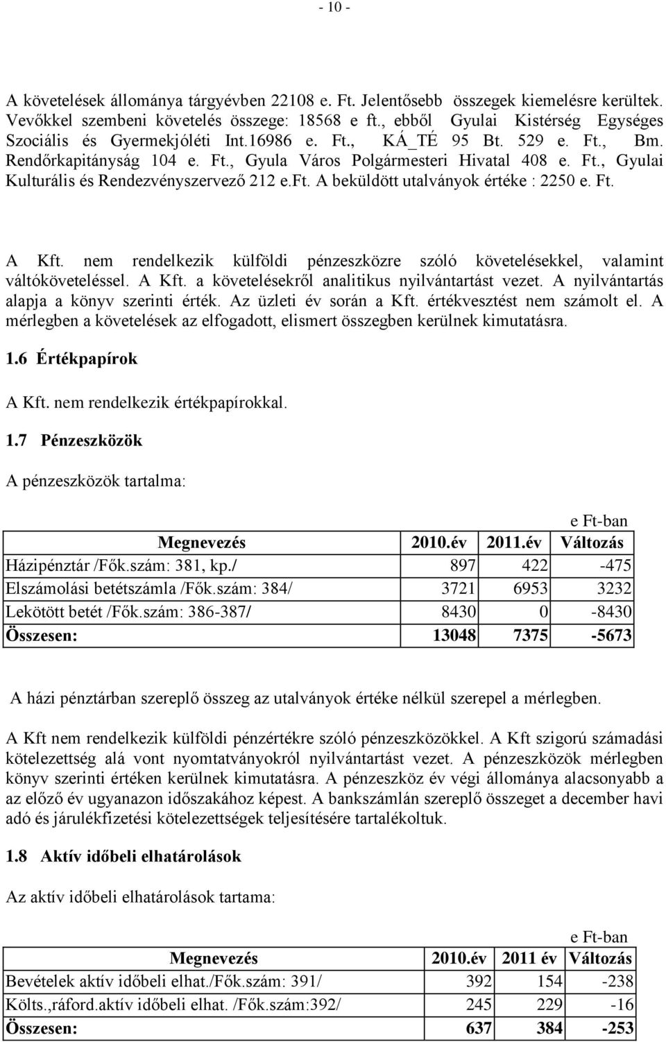 ft. A beküldött utalványok értéke : 2250 e. Ft. A Kft. nem rendelkezik külföldi pénzeszközre szóló követelésekkel, valamint váltóköveteléssel. A Kft. a követelésekről analitikus nyilvántartást vezet.