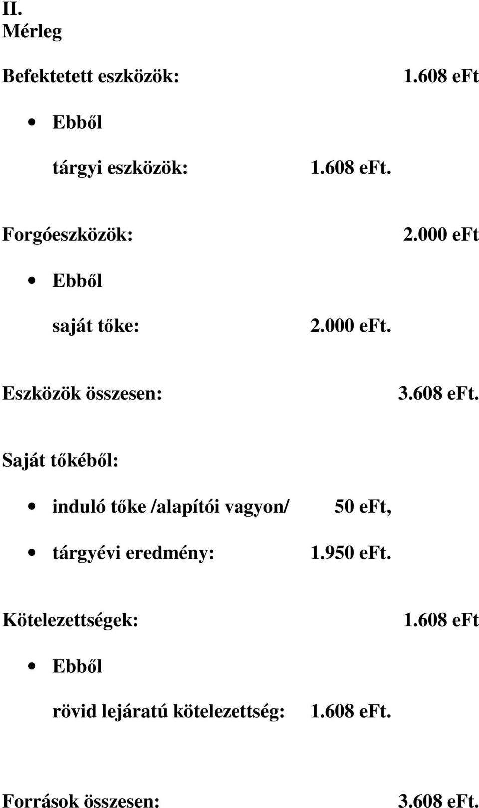 Saját tıkébıl: induló tıke /alapítói vagyon/ tárgyévi eredmény: 50 eft, 1.950 eft.