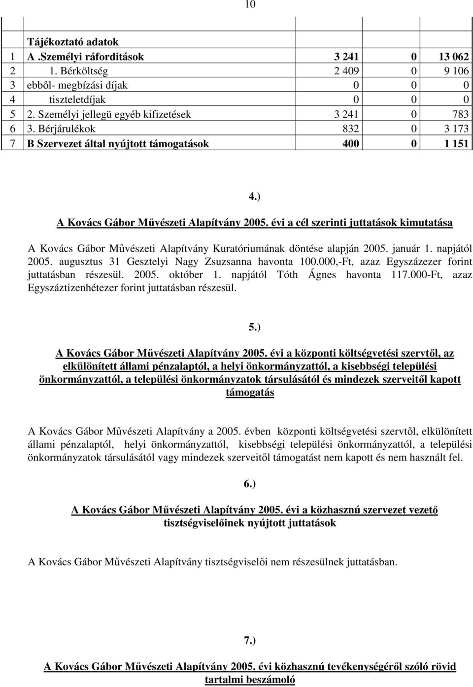 évi a cél szerinti juttatások kimutatása A Kovács Gábor Mvészeti Alapítvány Kuratóriumának döntése alapján 2005. január 1. napjától 2005. augusztus 31 Gesztelyi Nagy Zsuzsanna havonta 100.