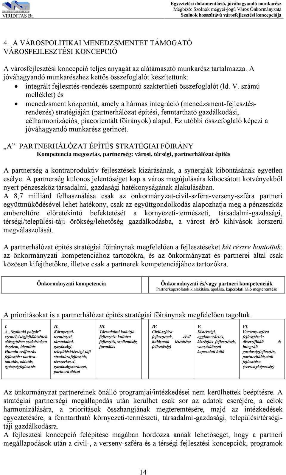 számú melléklet) és menedzsment központút, amely a hármas integráció (menedzsment-fejlesztésrendezés) stratégiáján (partnerhálózat építési, fenntartható gazdálkodási, célharmonizációs, piacorientált