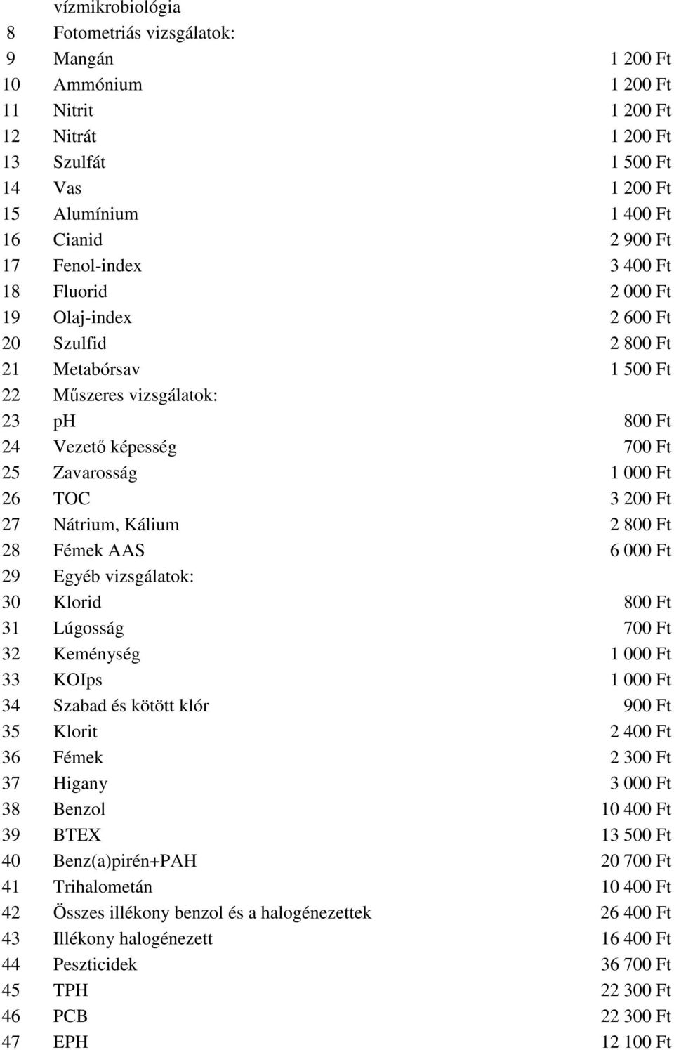 TOC 3 200 Ft 27 Nátrium, Kálium 2 800 Ft 28 Fémek S 6 000 Ft 29 Egyéb vizsgálatok: 30 Klorid 800 Ft 31 Lúgosság 700 Ft 32 Keménység 1 000 Ft 33 KOIps 1 000 Ft 34 Szabad és kötött klór 900 Ft 35