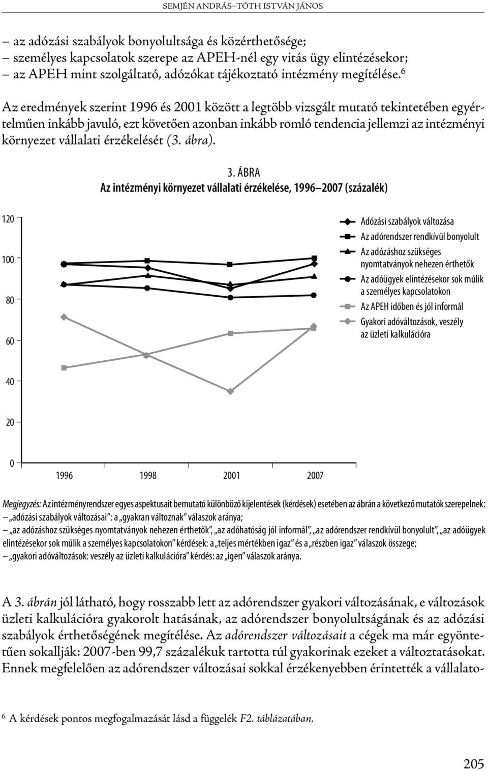 6 Az eredmények szerint 1996 és 2001 között a legtöbb vizsgált mutató tekintetében egyértelműen inkább javuló, ezt követően azonban inkább romló tendencia jellemzi az intézményi környezet vállalati