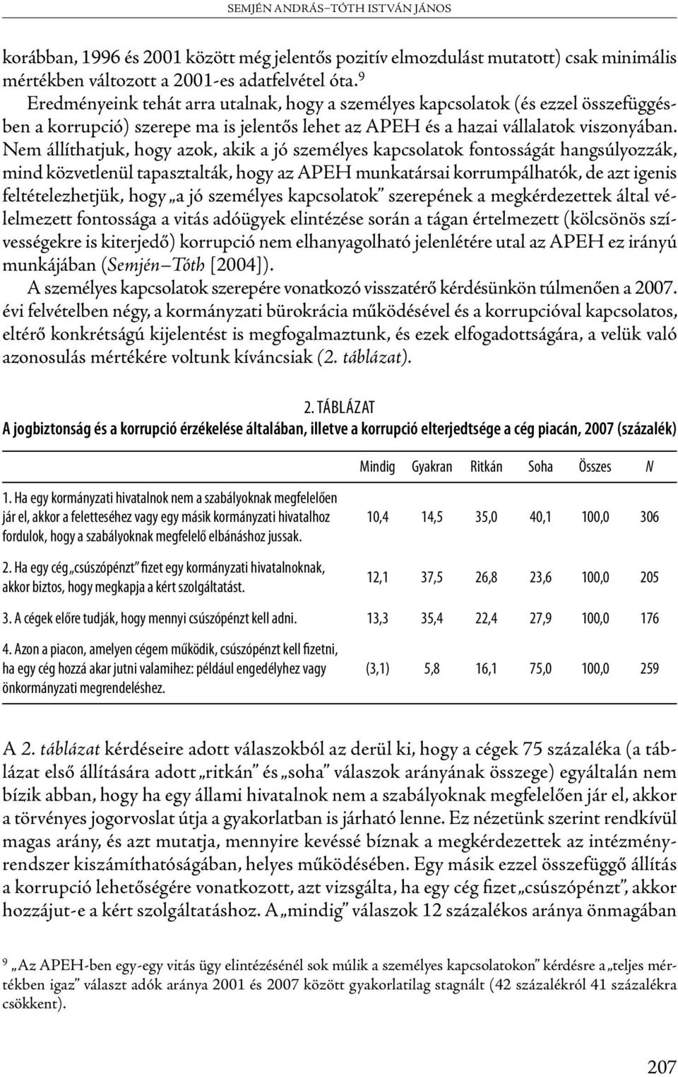 Nem állíthatjuk, hogy azok, akik a jó személyes kapcsolatok fontosságát hangsúlyozzák, mind közvetlenül tapasztalták, hogy az APEH munkatársai korrumpálhatók, de azt igenis feltételezhetjük, hogy a