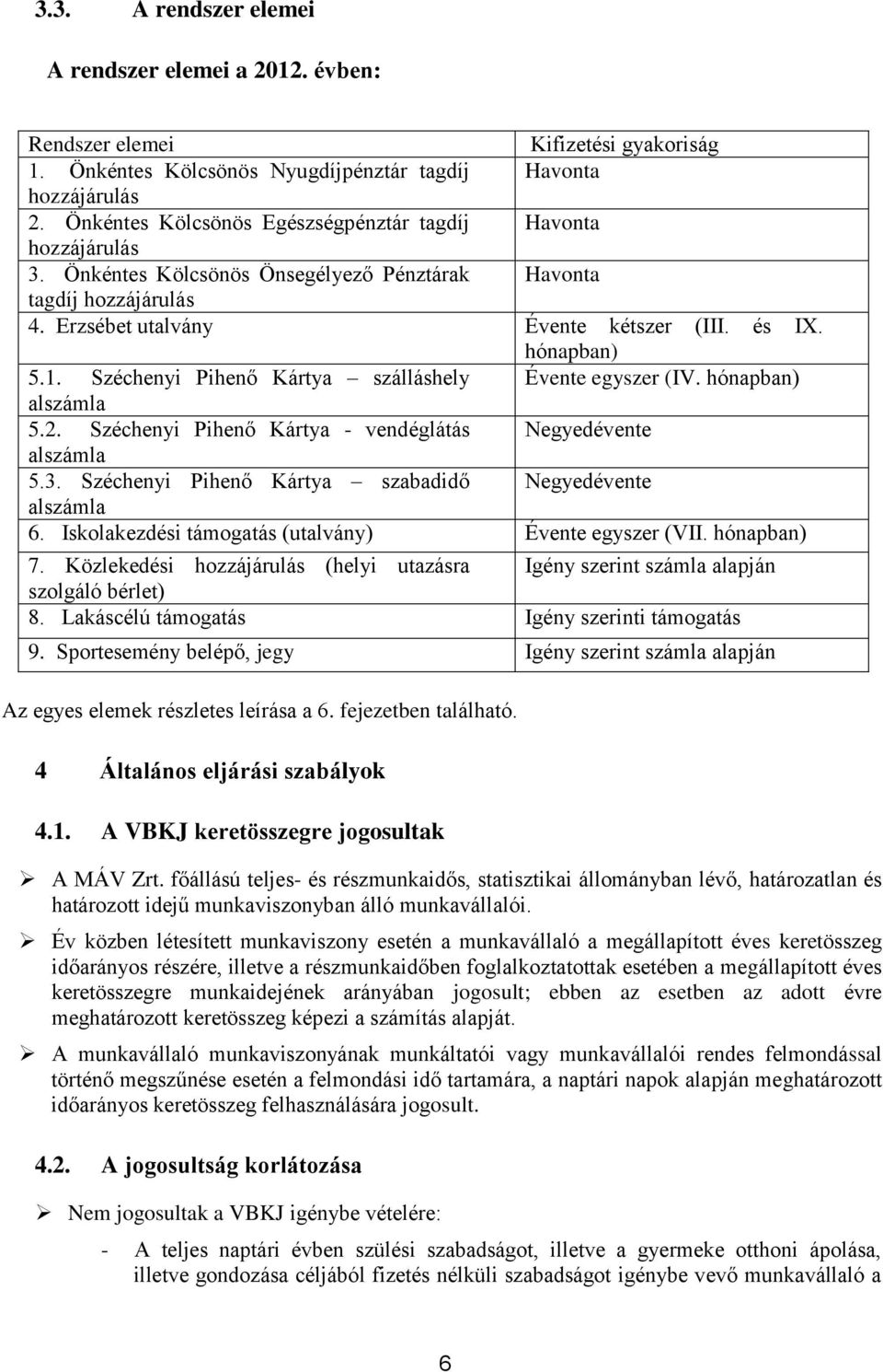 Széchenyi Pihenő Kártya szálláshely Évente egyszer (IV. hónapban) alszámla 5.2. Széchenyi Pihenő Kártya - vendéglátás Negyedévente alszámla 5.3.