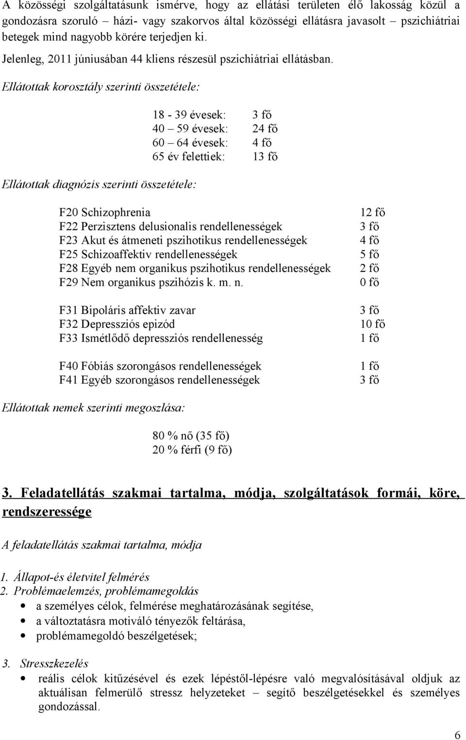 Ellátottak korosztály szerinti összetétele: Ellátottak diagnózis szerinti összetétele: 18-39 évesek: 3 fő 40 59 évesek: 24 fő 60 64 évesek: 4 fő 65 év felettiek: 13 fő F20 Schizophrenia F22