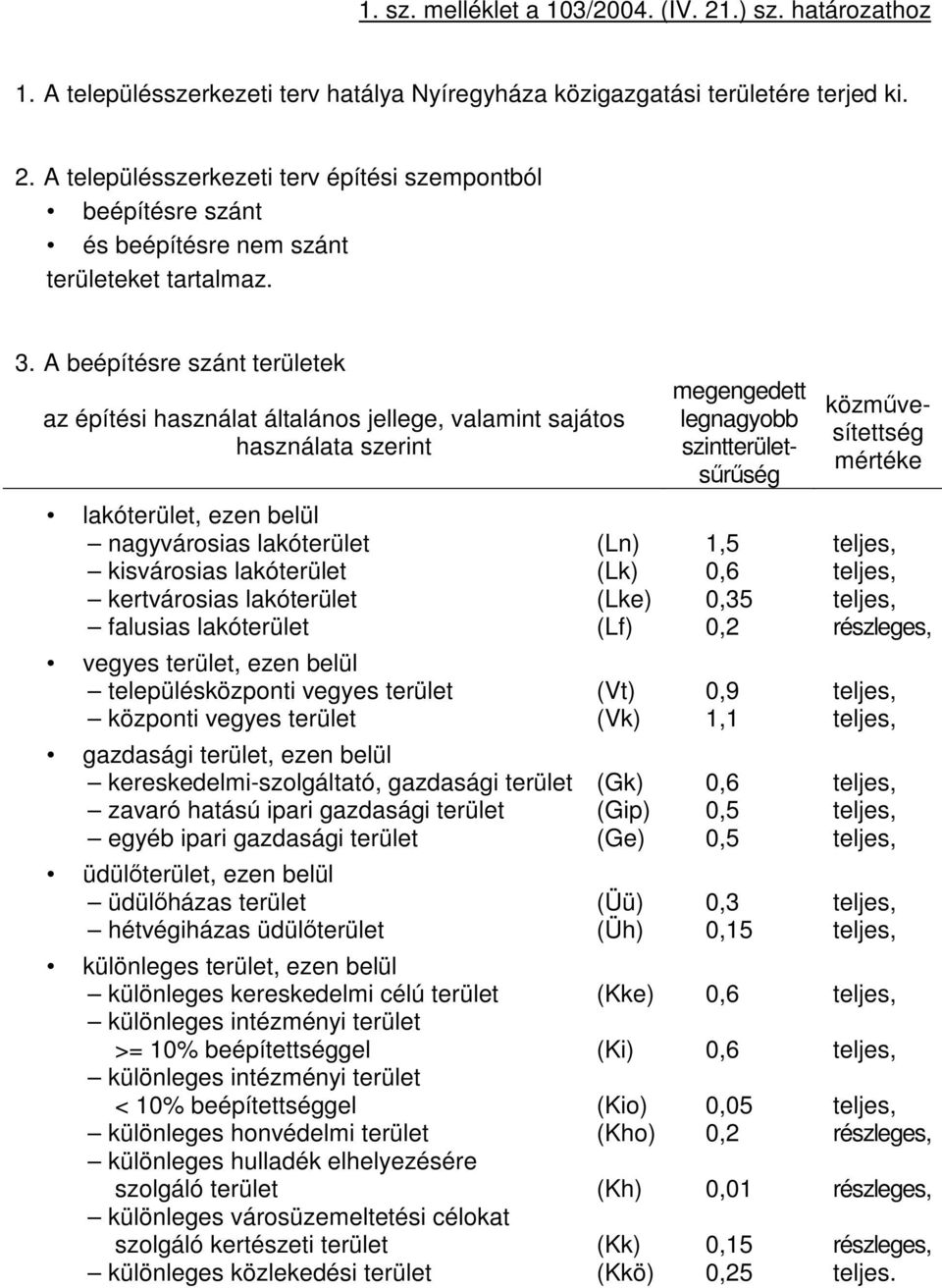 nagyvárosias lakóterület (Ln) 1,5 teljes, kisvárosias lakóterület (Lk) 0,6 teljes, kertvárosias lakóterület (Lke) 0,35 teljes, falusias lakóterület (Lf) 0,2 részleges, vegyes terület, ezen belül