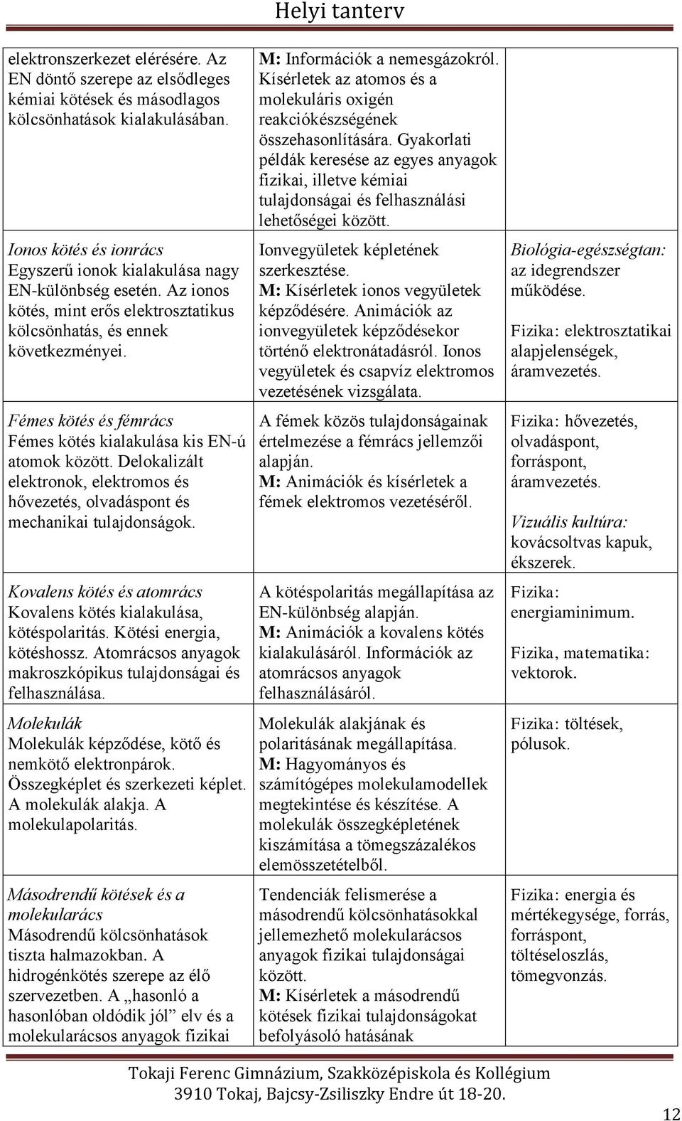 Delokalizált elektronok, elektromos és hővezetés, olvadáspont és mechanikai tulajdonságok. Kovalens kötés és atomrács Kovalens kötés kialakulása, kötéspolaritás. Kötési energia, kötéshossz.