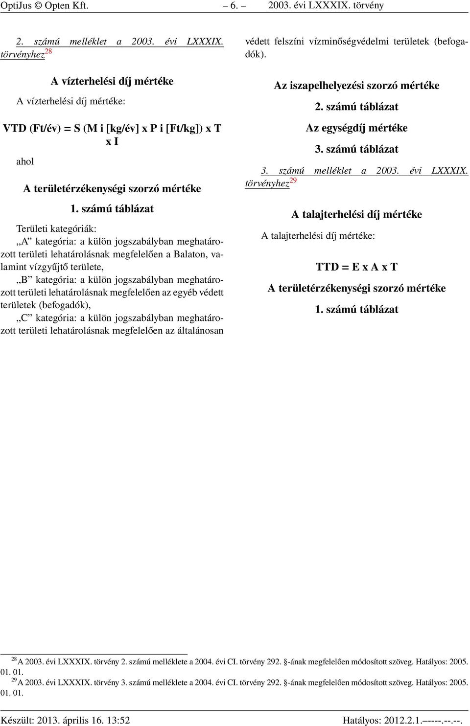 törvényhez 28 A vízterhelési díj mértéke A vízterhelési díj mértéke: VTD (Ft/év) = S (M i [kg/év] x P i [Ft/kg]) x T x I ahol A területérzékenységi szorzó mértéke 1.