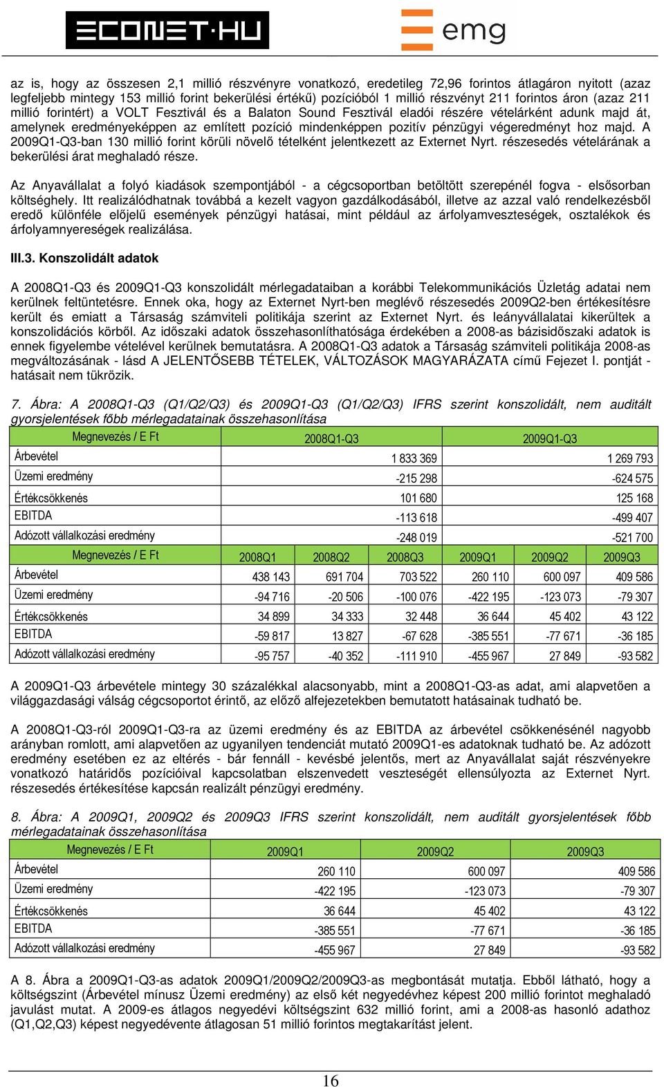 pénzügyi végeredményt hoz majd. A 2009Q1-Q3-ban 130 millió forint körüli növelő tételként jelentkezett az Externet Nyrt. részesedés vételárának a bekerülési árat meghaladó része.