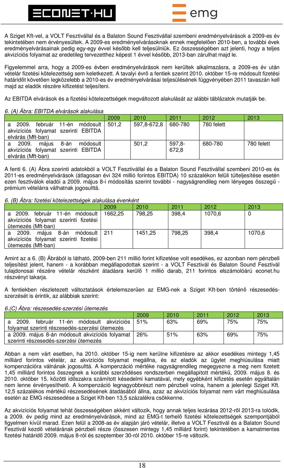 Ez összességében azt jelenti, hogy a teljes akvizíciós folyamat az eredetileg tervezetthez képest 1 évvel később, 2013-ban zárulhat majd le.