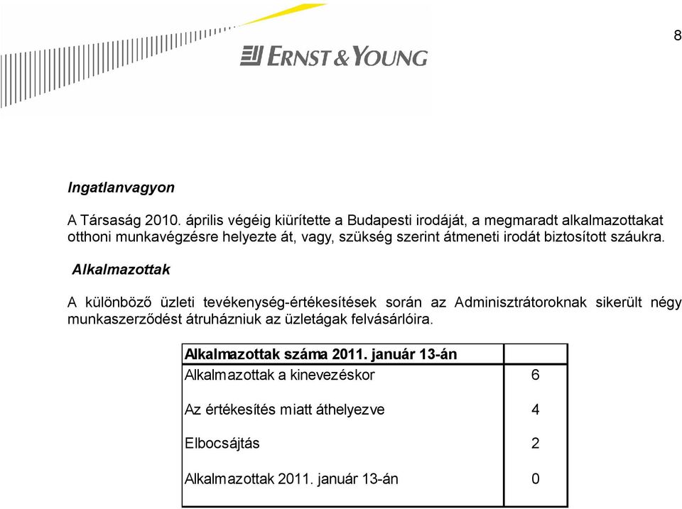 szerint átmeneti irodát biztosított száukra.