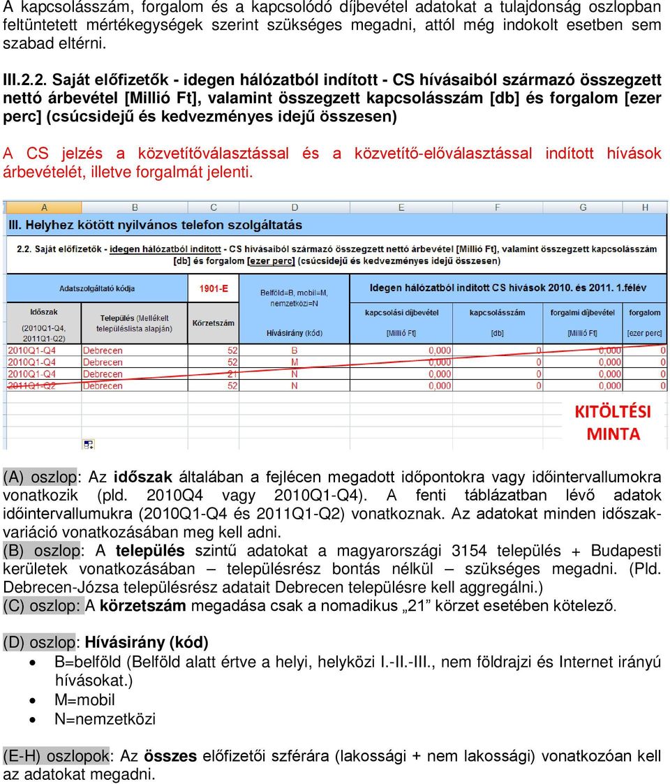 kedvezményes idejű összesen) A CS jelzés a közvetítőválasztással és a közvetítő-előválasztással indított hívások árbevételét, illetve forgalmát jelenti. vonatkozik (pld. 2010Q4 vagy 2010Q1-Q4).