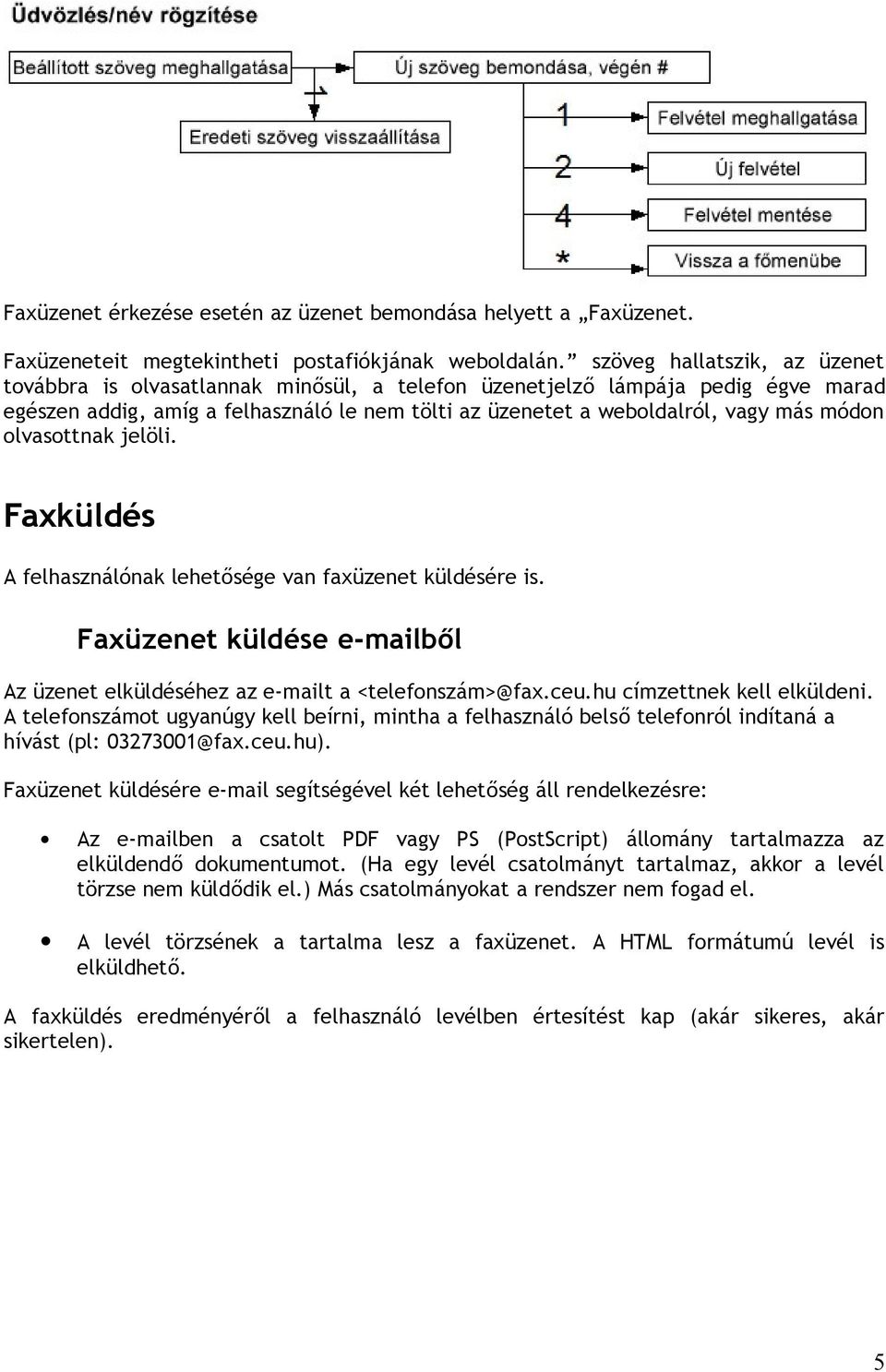 olvasottnak jelöli. Faxküldés A felhasználónak lehetősége van faxüzenet küldésére is. Faxüzenet küldése e-mailből Az üzenet elküldéséhez az e-mailt a <telefonszám>@fax.ceu.