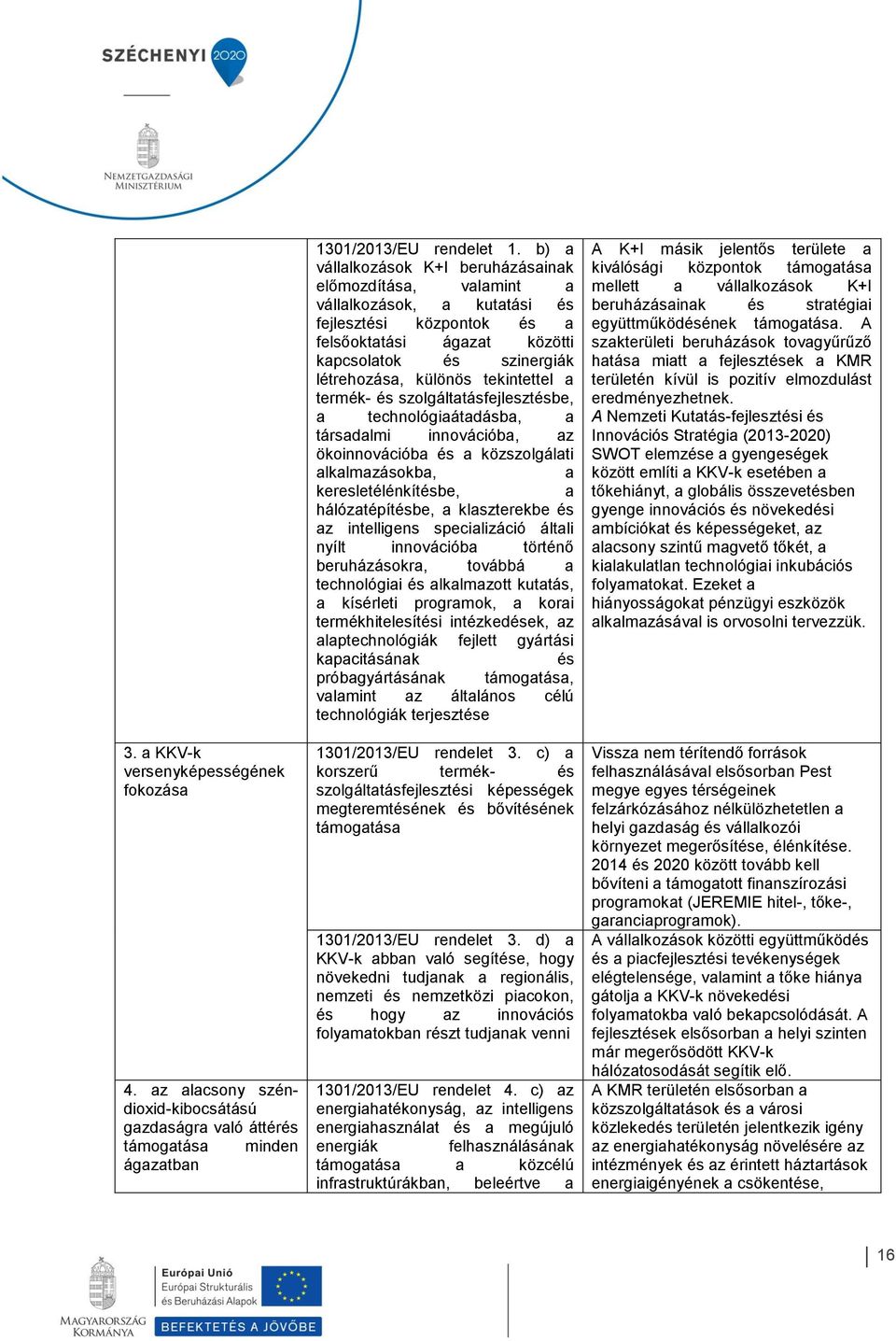 tekintettel a termék- és szolgáltatásfejlesztésbe, a technológiaátadásba, a társadalmi innovációba, az ökoinnovációba és a közszolgálati alkalmazásokba, a keresletélénkítésbe, a hálózatépítésbe, a