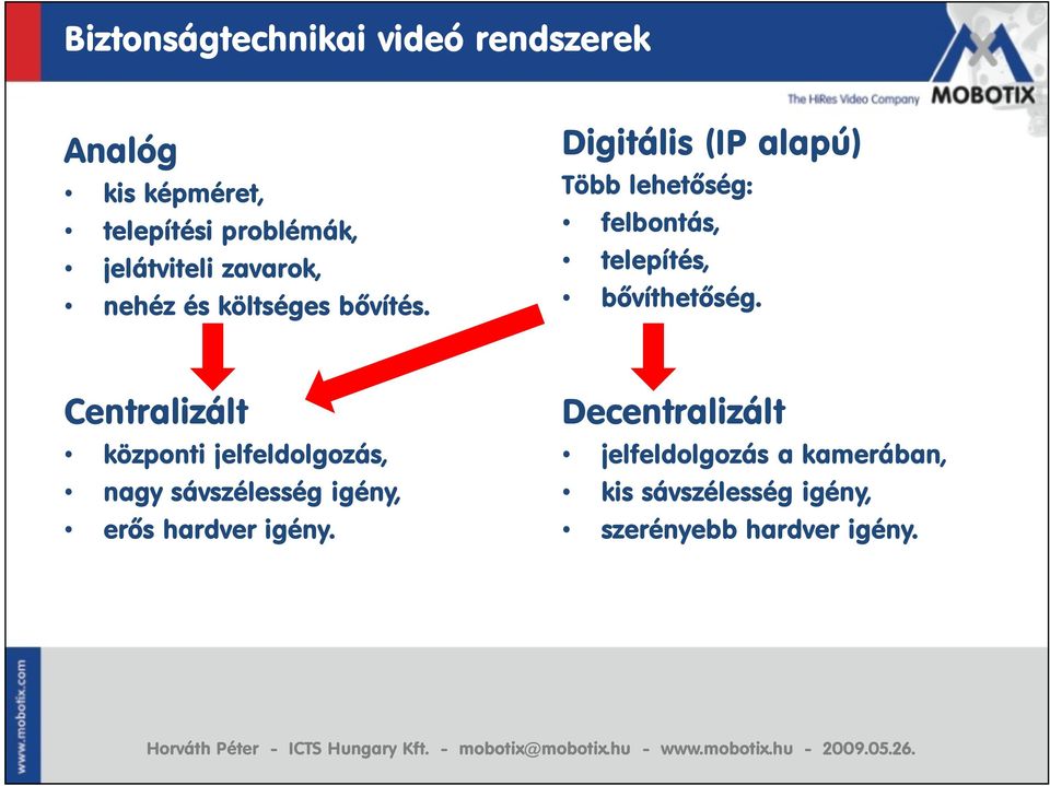 Digitális (IP alapú) Több lehetőség: felbontás, telepítés, bővíthetőség.