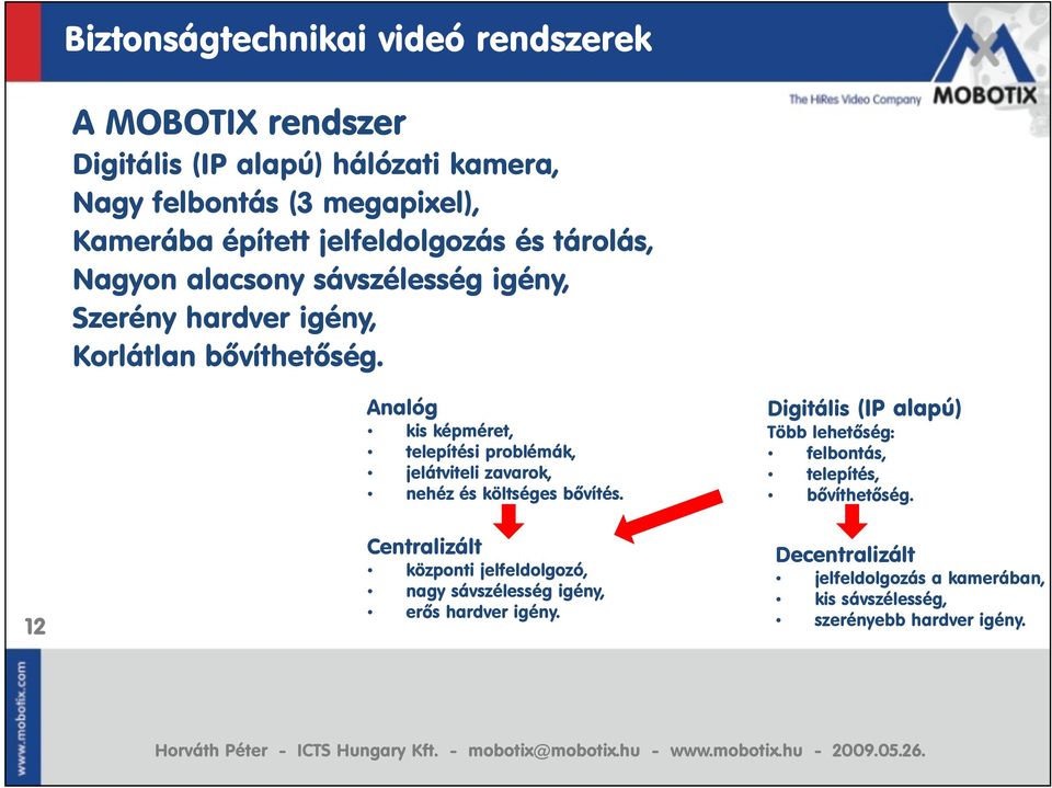 Analóg kis képméret, telepítési problémák, jelátviteli zavarok, nehéz és költséges bővítés.