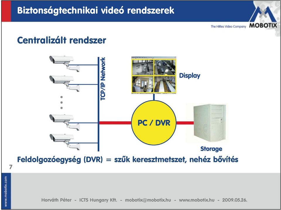 rendszer 7 Feldolgozóegység