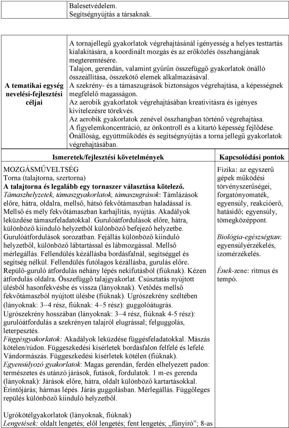 megteremtésére. Talajon, gerendán, valamint gyűrűn összefüggő gyakorlatok önálló összeállítása, összekötő elemek alkalmazásával.