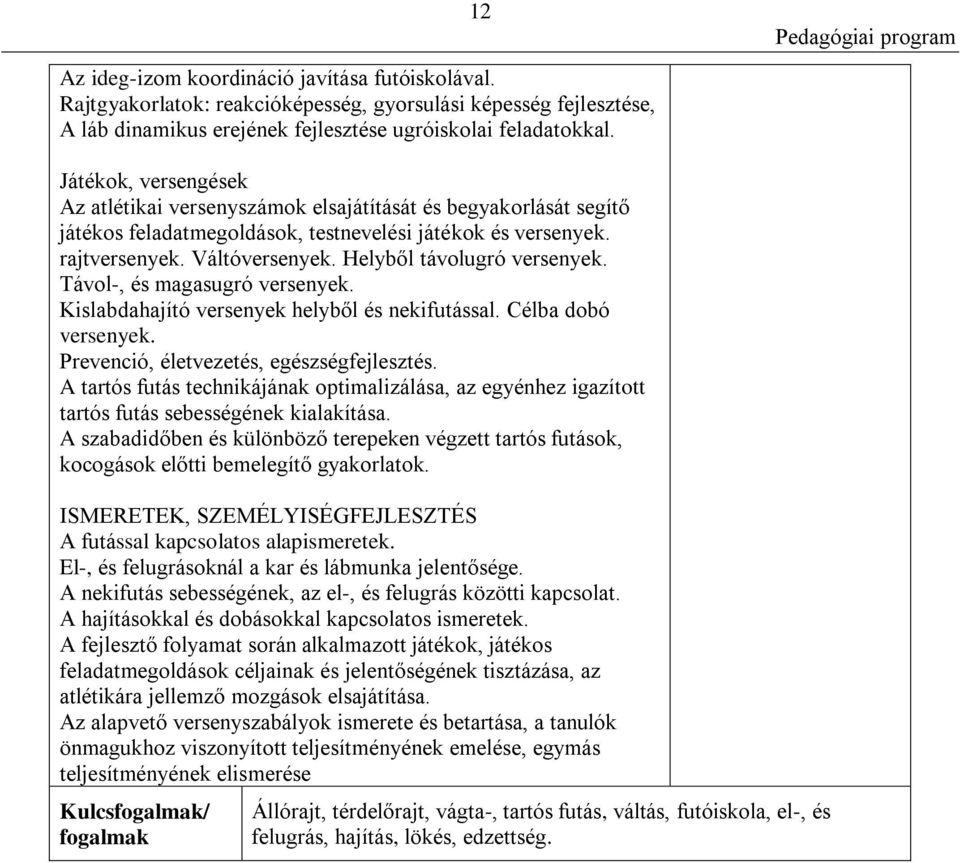 Helyből távolugró versenyek. Távol-, és magasugró versenyek. Kislabdahajító versenyek helyből és nekifutással. Célba dobó versenyek. Prevenció, életvezetés, egészségfejlesztés.