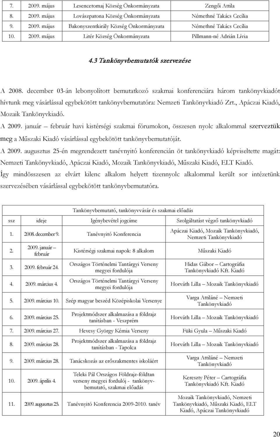 december 03-án lebonyolított bemutatkozó szakmai konferenciára három tankönyvkiadót hívtunk meg vásárlással egybekötött tankönyvbemutatóra: Nemzeti Tankönyvkiadó Zrt.