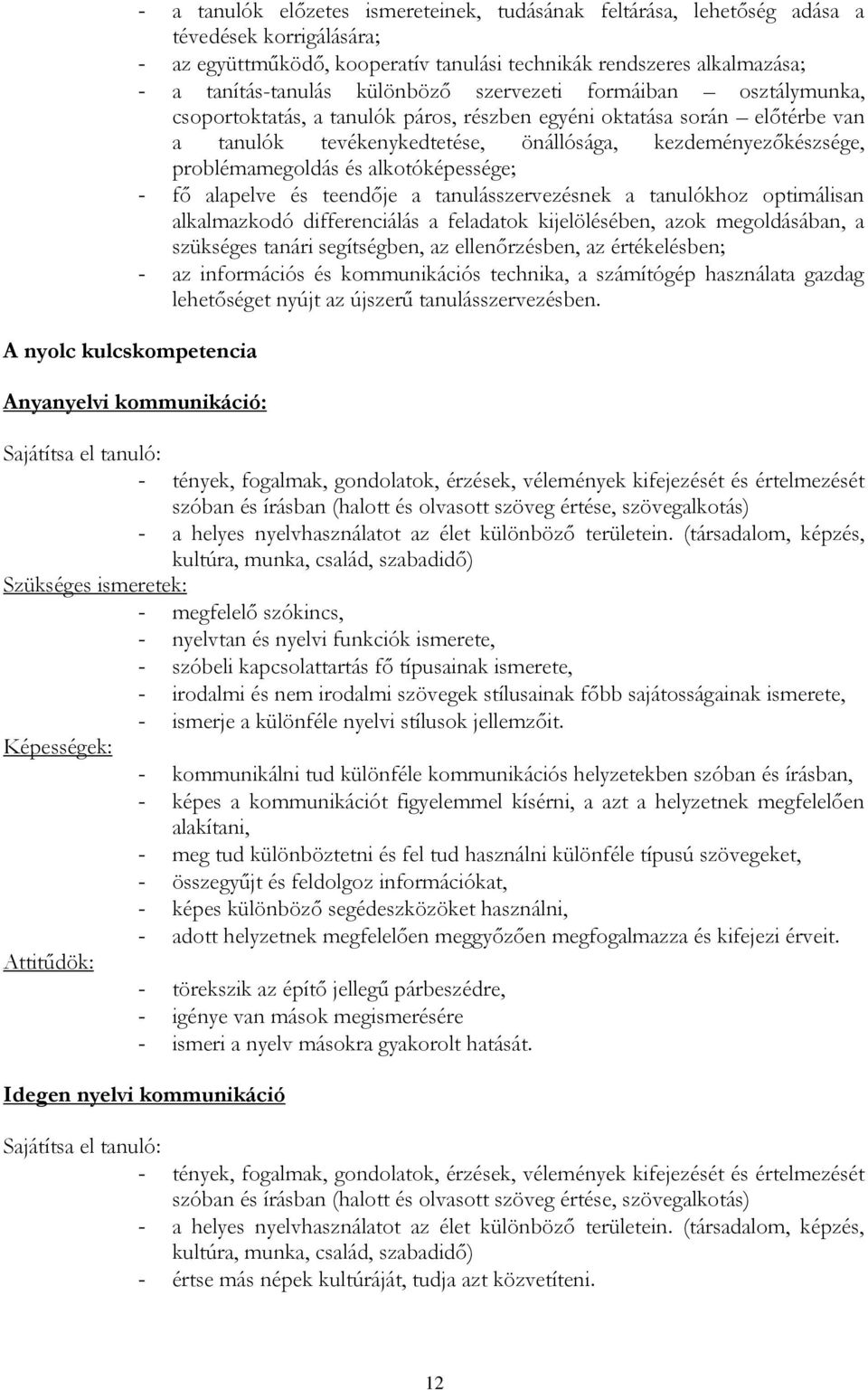 kezdeményezőkészsége, problémamegoldás és alkotóképessége; - fő alapelve és teendője a tanulásszervezésnek a tanulókhoz optimálisan alkalmazkodó differenciálás a feladatok kijelölésében, azok