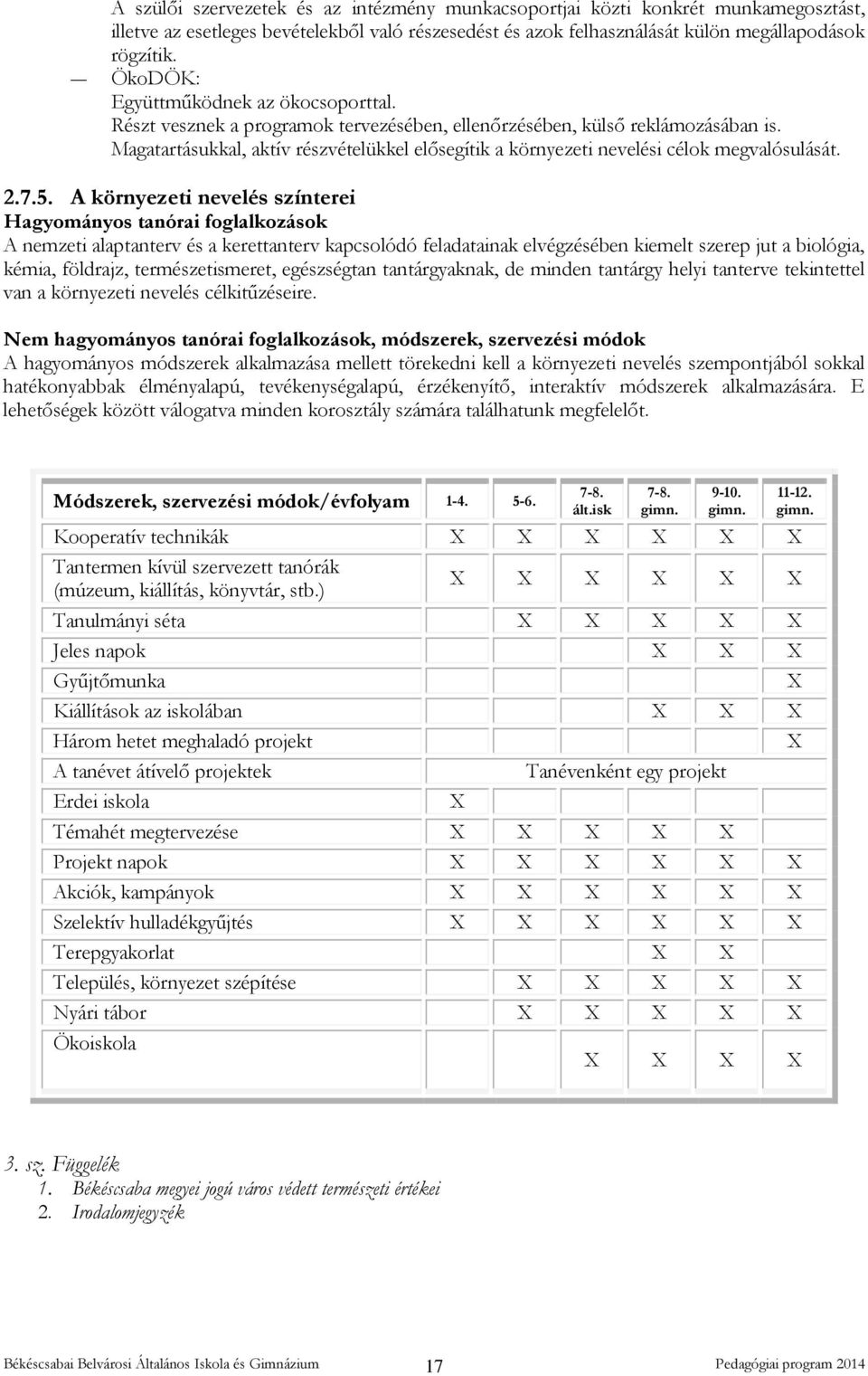 Magatartásukkal, aktív részvételükkel elősegítik a környezeti nevelési célok megvalósulását. 2.7.5.