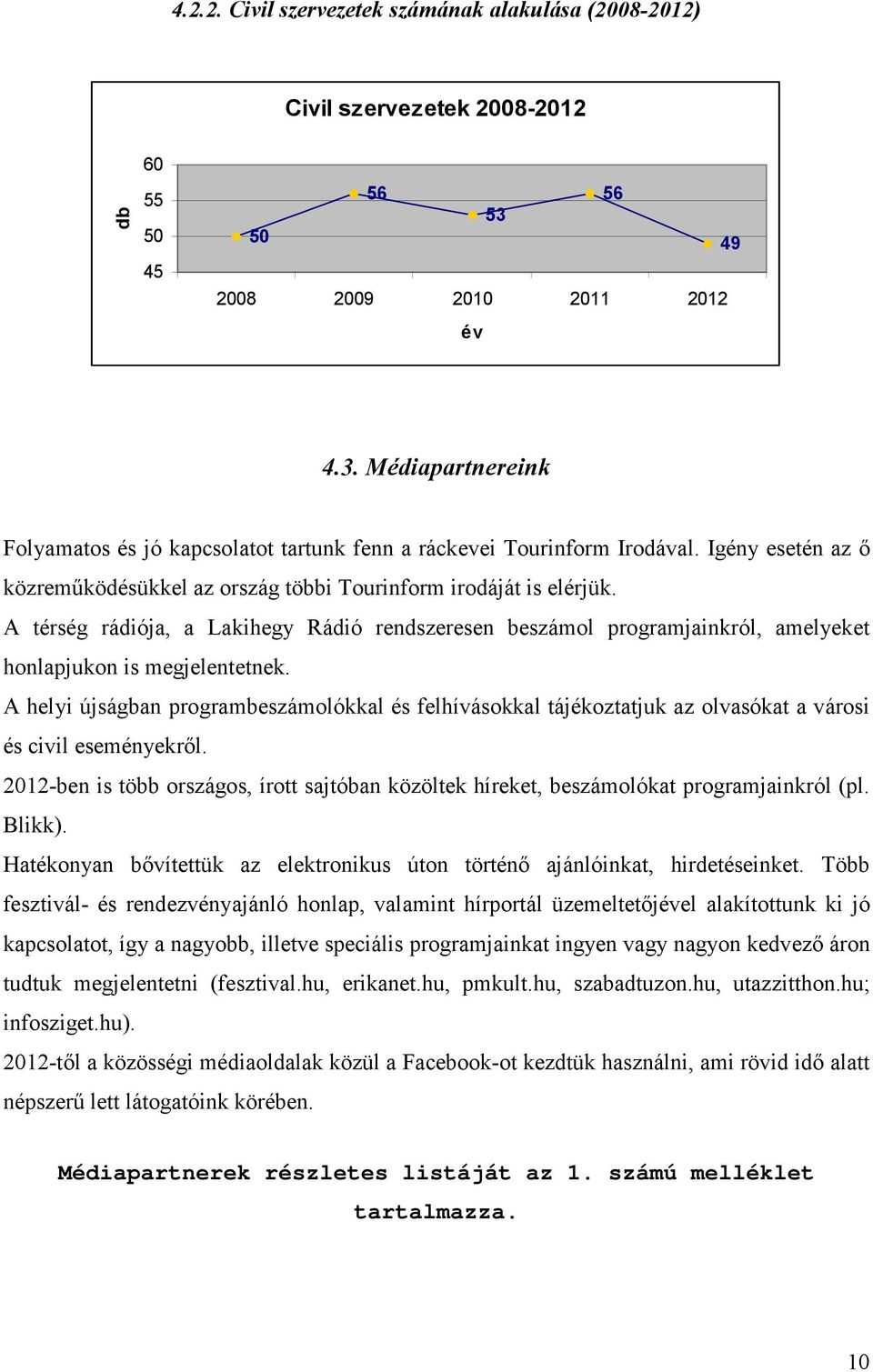 A helyi újságban programbeszámolókkal és felhívásokkal tájékoztatjuk az olvasókat a városi és civil eseményekről.