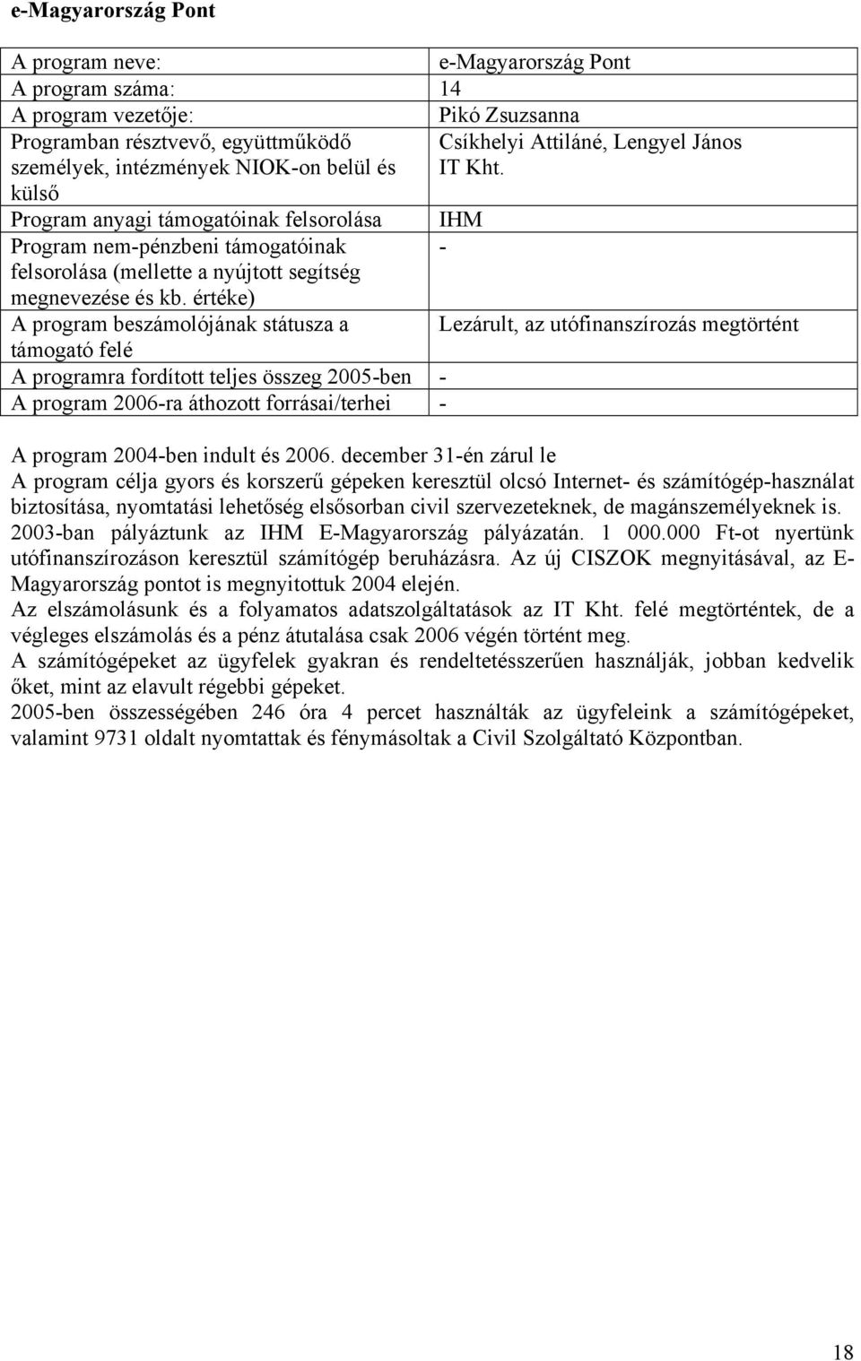 értéke) A program beszámolójának státusza a támogató felé A programra fordított teljes összeg 2005-ben - A program 2006-ra áthozott forrásai/terhei - IHM - Lezárult, az utófinanszírozás megtörtént A