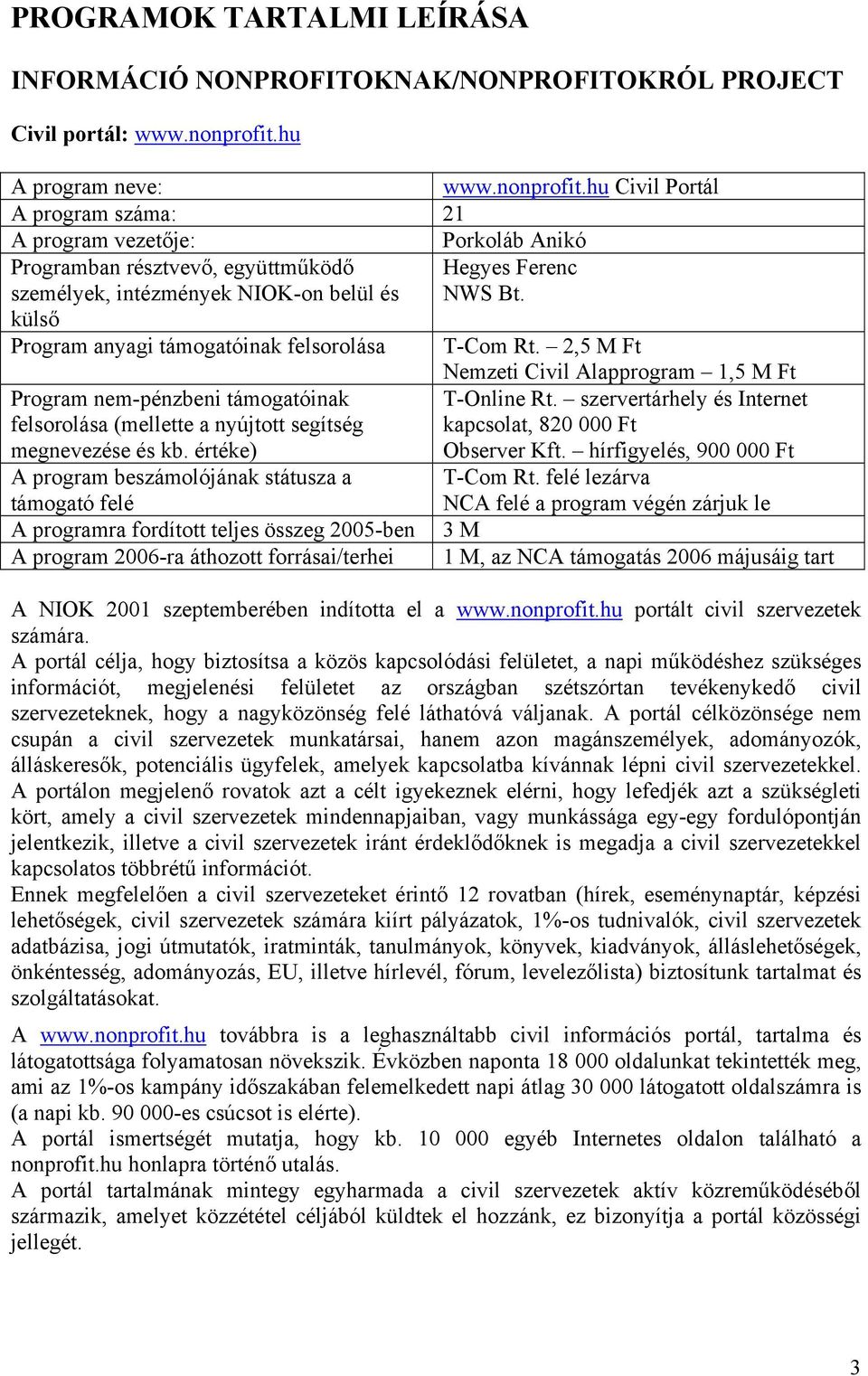 külső Program anyagi támogatóinak felsorolása T-Com Rt. 2,5 M Ft Program nem-pénzbeni támogatóinak felsorolása (mellette a nyújtott segítség megnevezése és kb.