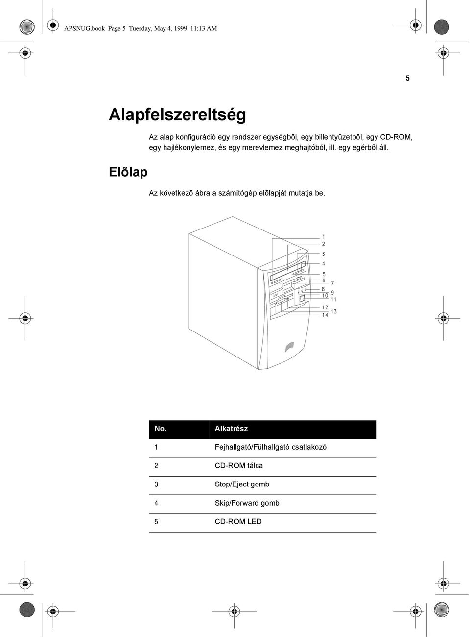 rendszer egységbõl, egy billentyûzetbõl, egy CD-ROM, egy hajlékonylemez, és egy merevlemez