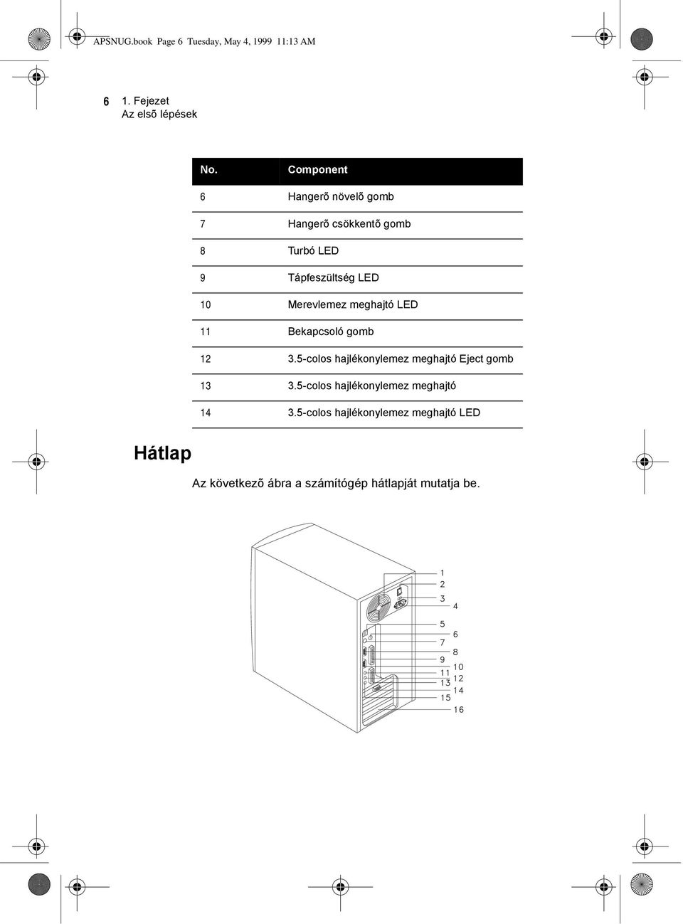 Merevlemez meghajtó LED 11 Bekapcsoló gomb 12 3.5-colos hajlékonylemez meghajtó Eject gomb 13 3.