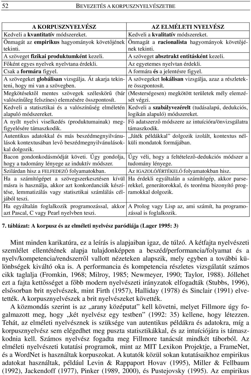 Főként egyes nyelvek nyelvtana érdekli. Az egyetemes nyelvtan érdekli. Csak a formára figyel. A formára és a jelentésre figyel. A szövegeket globálisan vizsgálja.