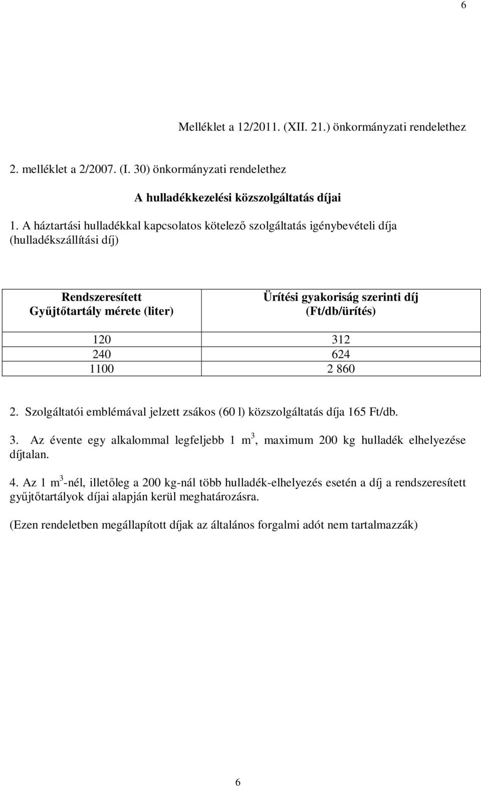 120 312 240 624 1100 2 860 2. Szolgáltatói emblémával jelzett zsákos (60 l) közszolgáltatás díja 165 Ft/db. 3. Az évente egy alkalommal legfeljebb 1 m 3, maximum 200 kg hulladék elhelyezése díjtalan.