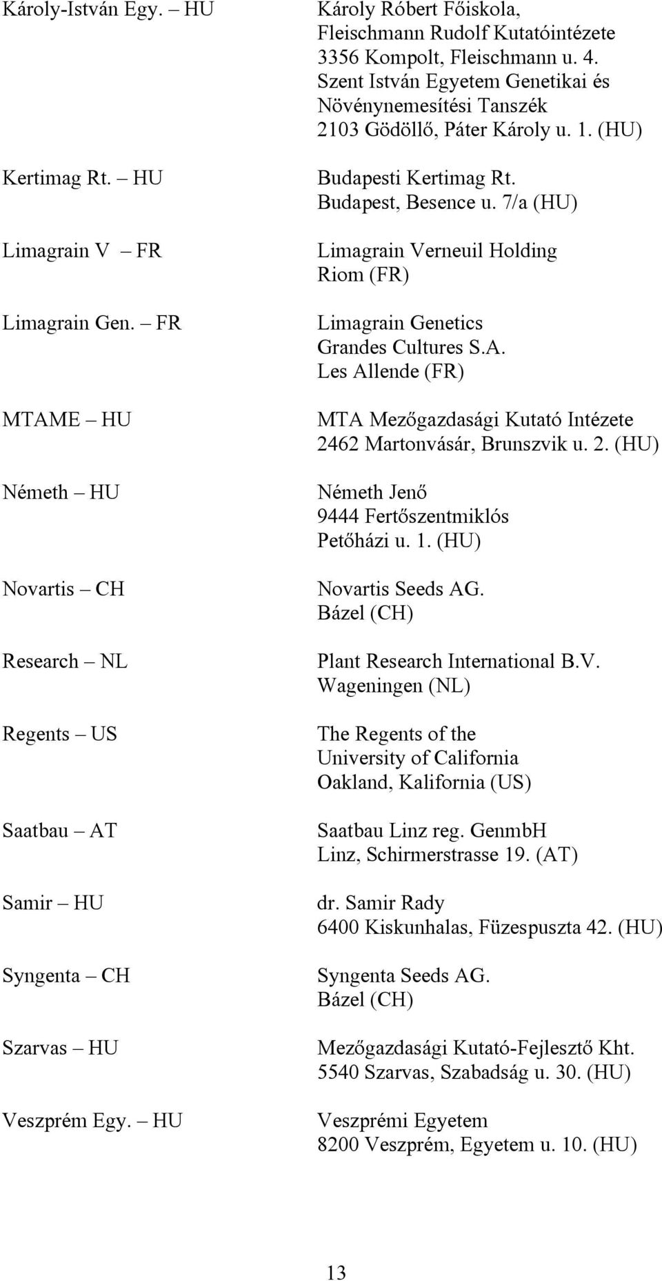 (HU) Budapesti Kertimag Rt. Budapest, Besence u. 7/a (HU) Limagrain Verneuil Holding Riom (FR) Limagrain Genetics Grandes Cultures S.A.