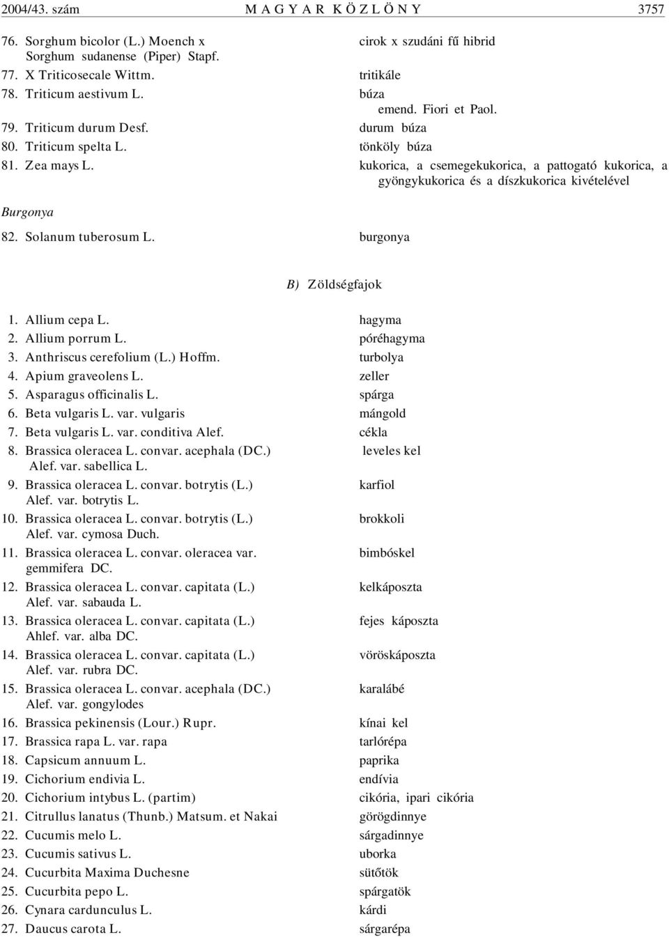 kukorica, a csemegekukorica, a pattogató kukorica, a gyöngykukorica és a díszkukorica kivételével Burgonya 82. Solanum tuberosum L. burgonya B) Zöldségfajok 1. Allium cepa L. hagyma 2.