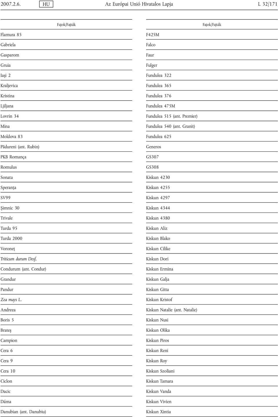 Andreea Boris 5 Brateş Campion Cera 6 Cera 9 Cera 10 Ciclon Dacic Dáma Danubian (ant. Danubiu) F425M Falco Faur Fulger Fundulea 322 Fundulea 365 Fundulea 376 Fundulea 475M Fundulea 515 (ant.