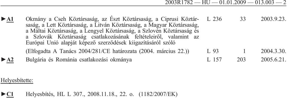 a Lett Köztársaság, a Litván Köztársaság, a Magyar Köztársaság, a Máltai Köztársaság, a Lengyel Köztársaság, a Szlovén Köztársaság és a Szlovák