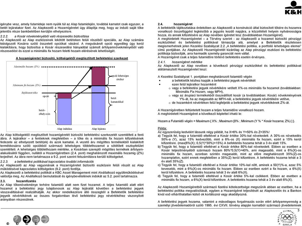 2.2. a Kosár növekményéből való részesedés biztosítása Az Alapkezelő az Alap eszközeinek lekötött betéteken felüli részéből speciális, az Alap számára kidolgozott Kosárra szóló összetett opciókat